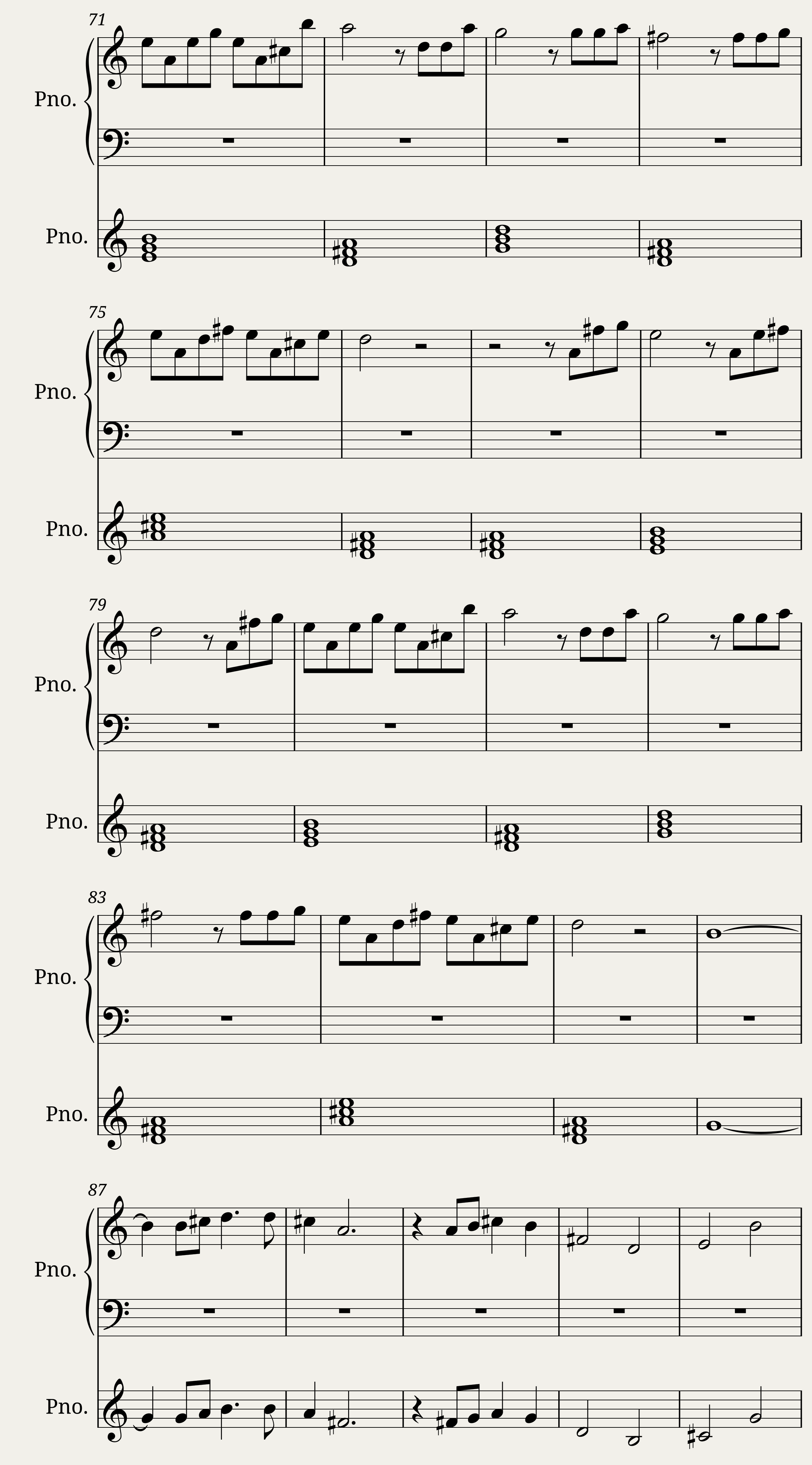 Music Yr8 Project — 5/7
