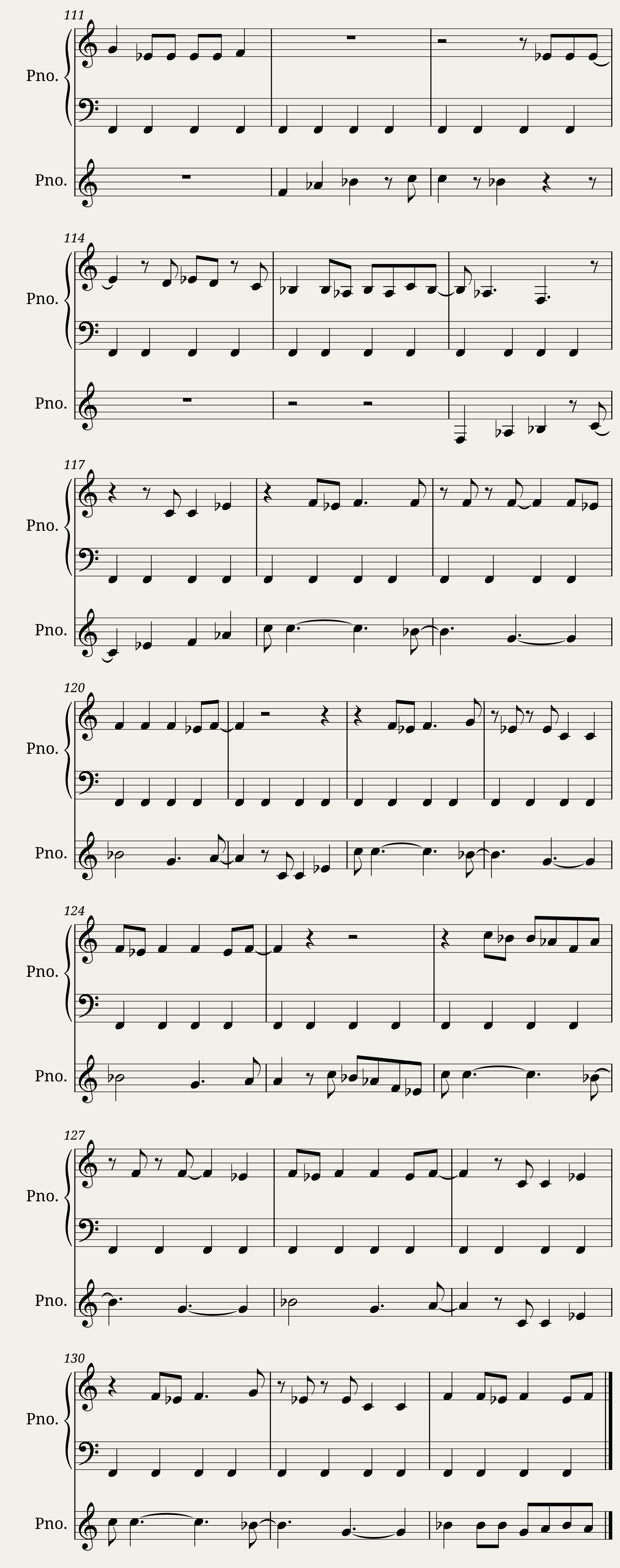 Music Yr8 Project — 7/7