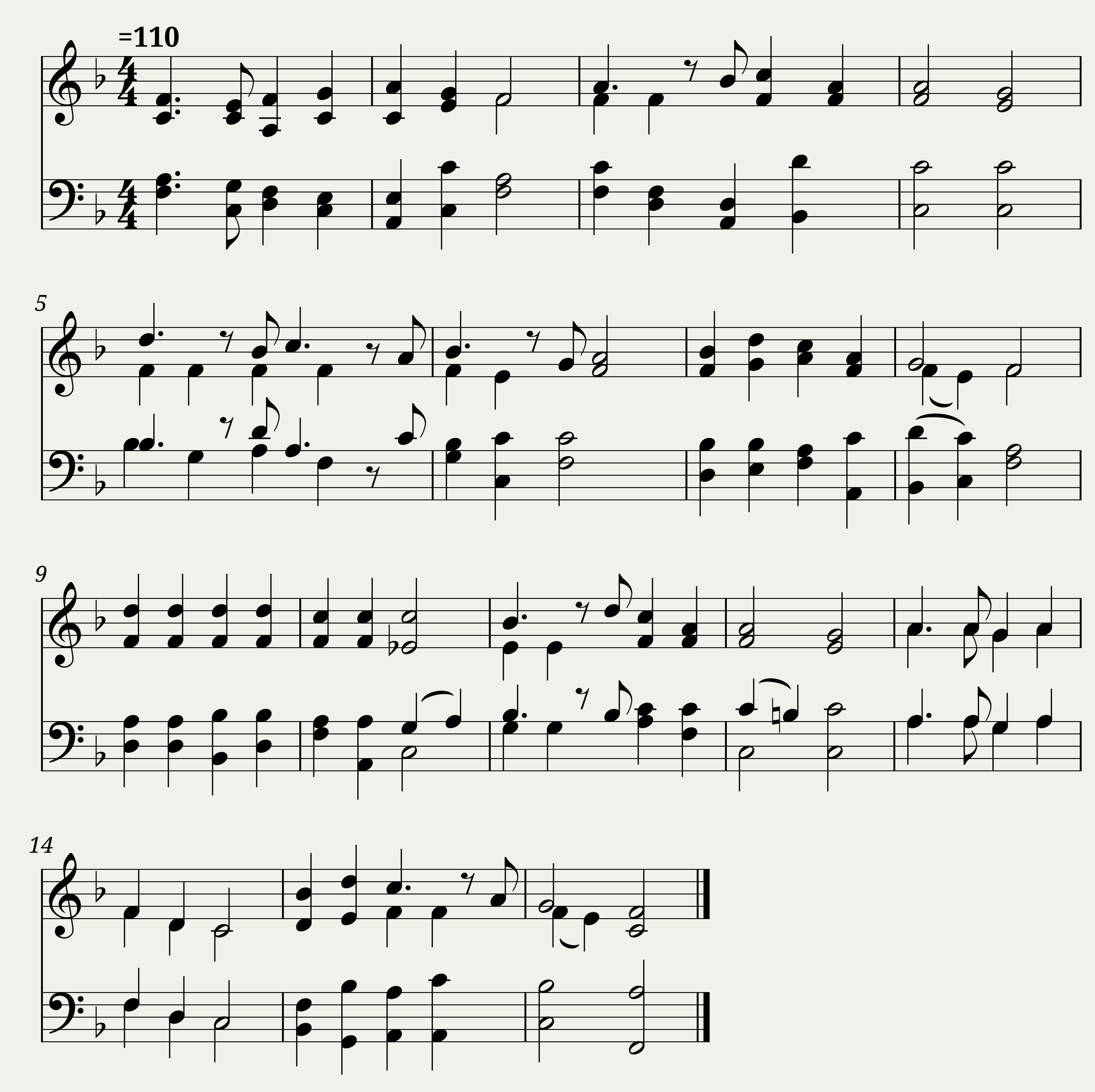 Christ was born on christmas night - Thomas Wardle