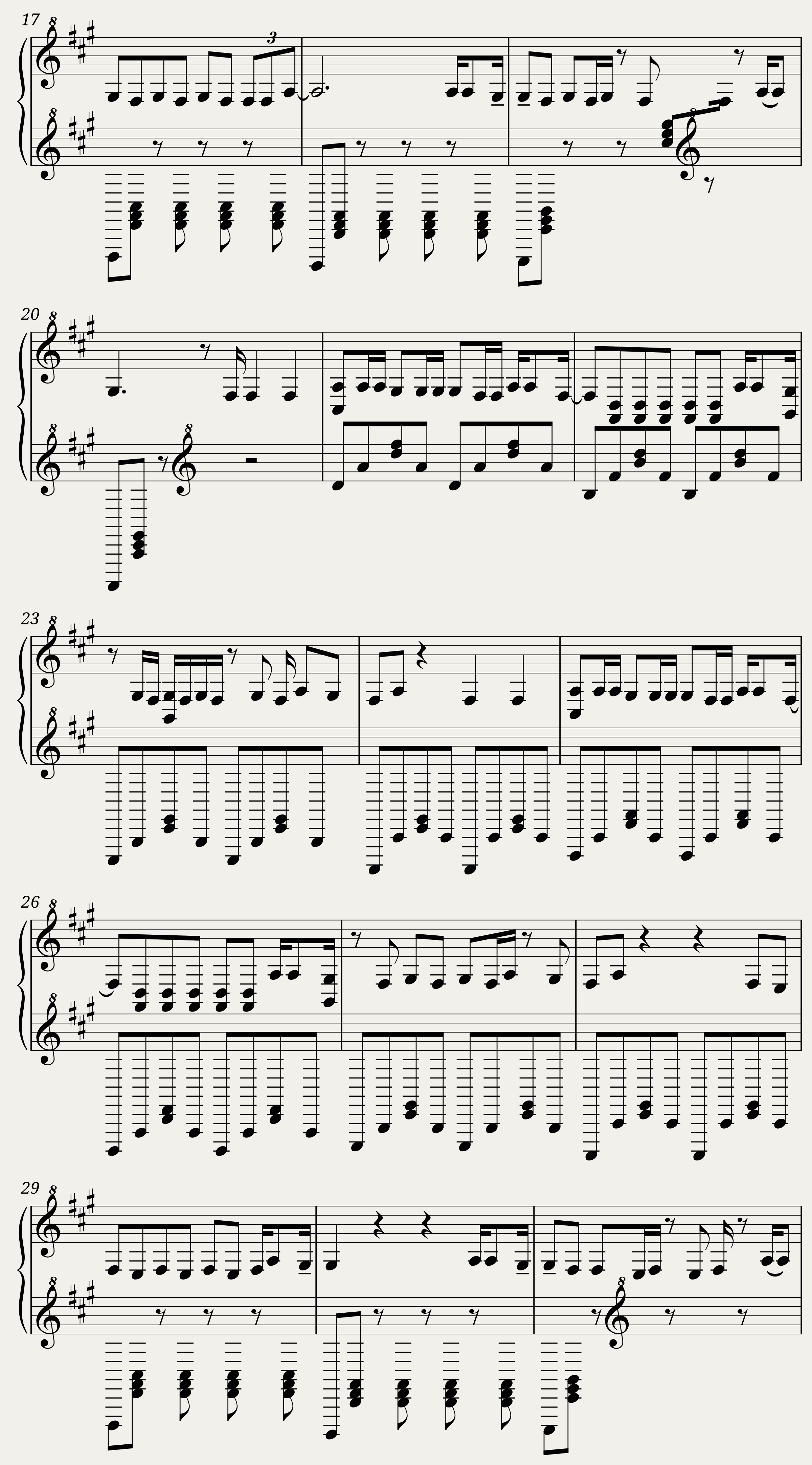 Dance Monkey - Tones and I (tenor/alto) — 2/2