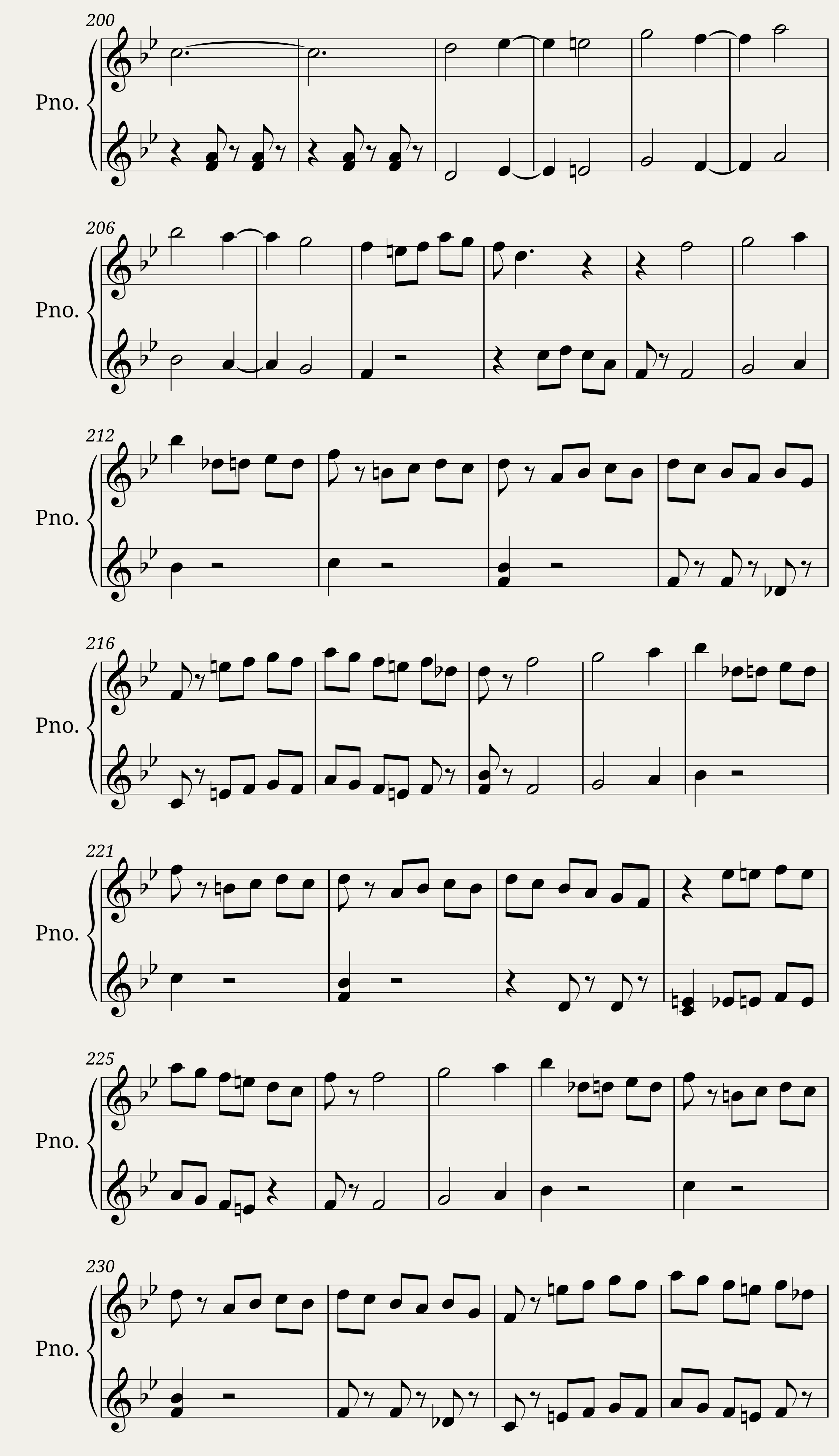 Sleeping Beauty Duet (Waltz) - Treble — 7/9