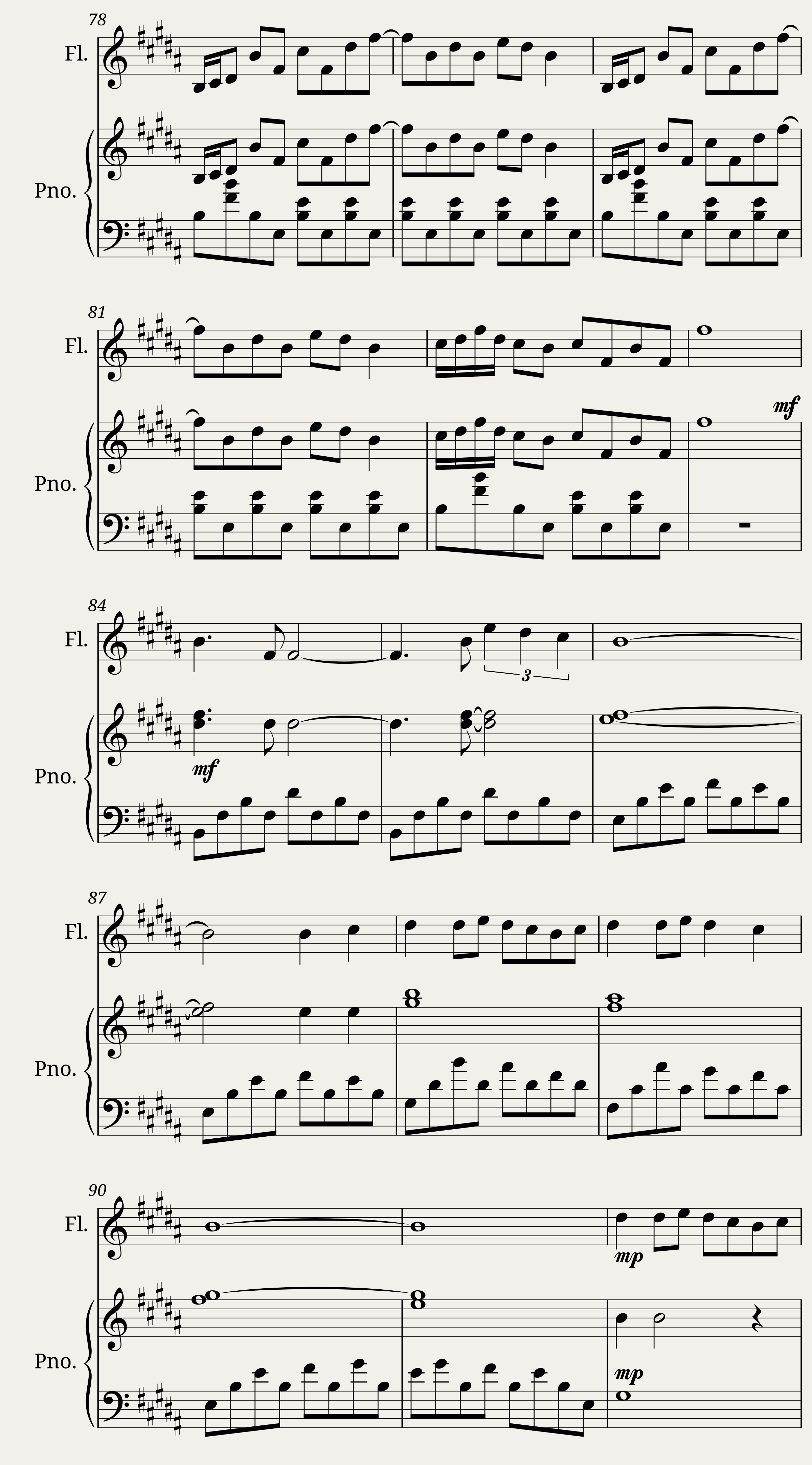 Flute Piano Animeduo Version 2 — 5/8