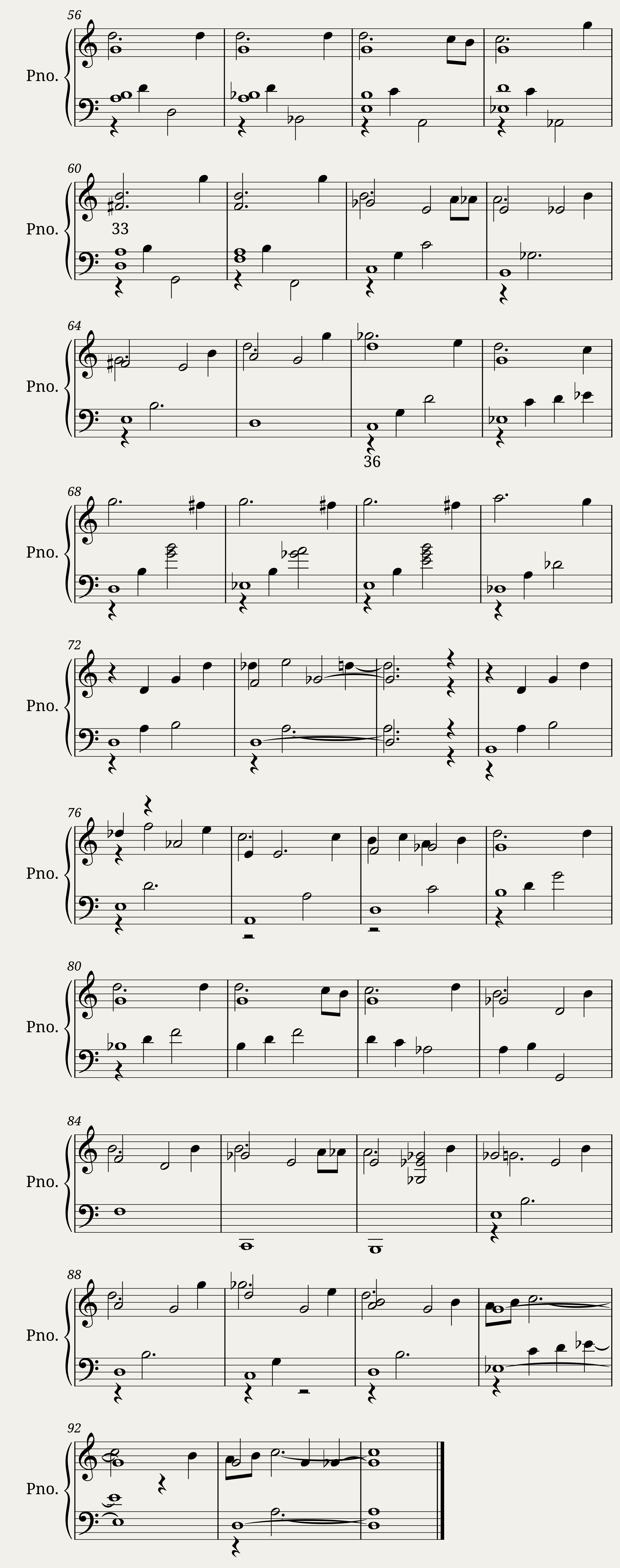 Dexter's Tune — 3/3