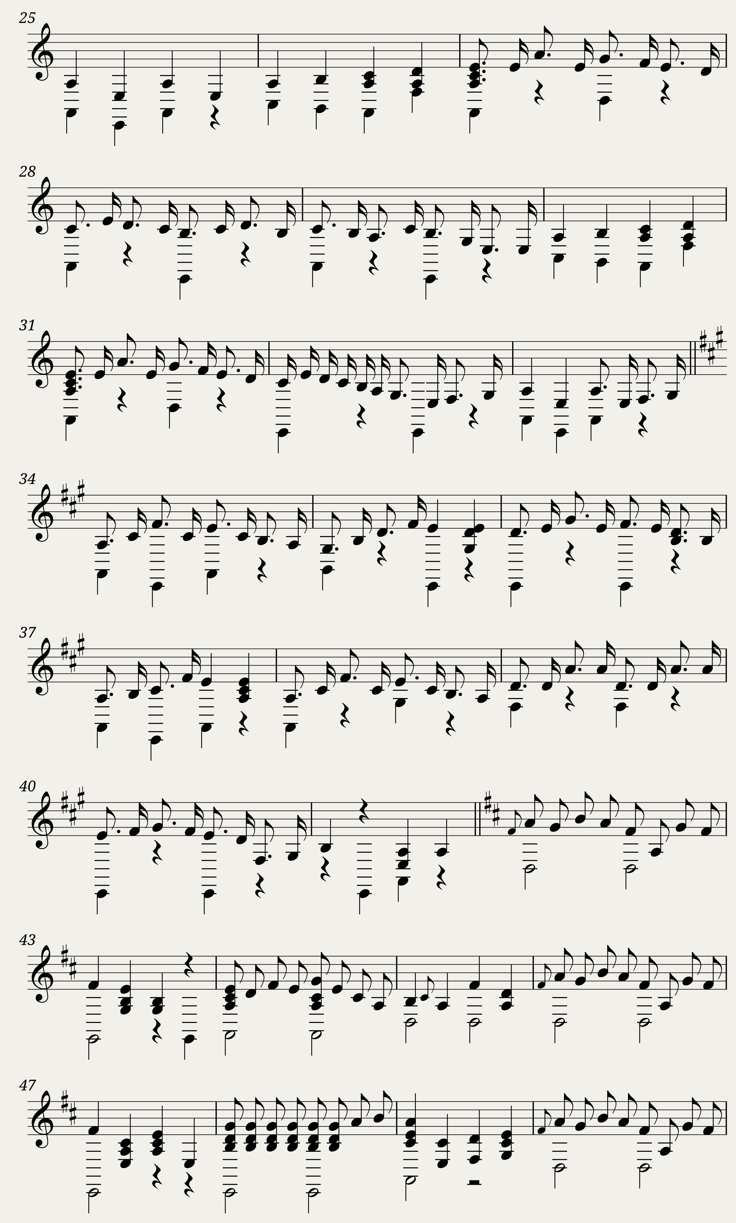 Eine_Kleine_Nachtmusik_1st_Mvmt. clarinet 1 — 2/2