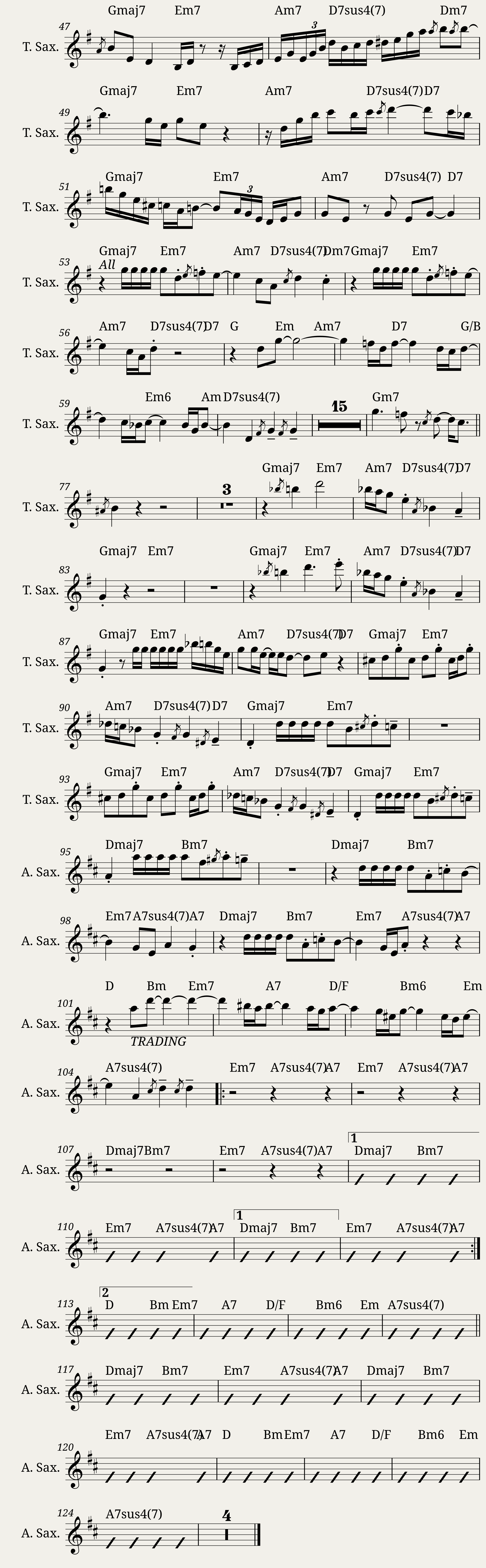 Grazin' in the Grass Tenor Saxophone 2 — 2/2