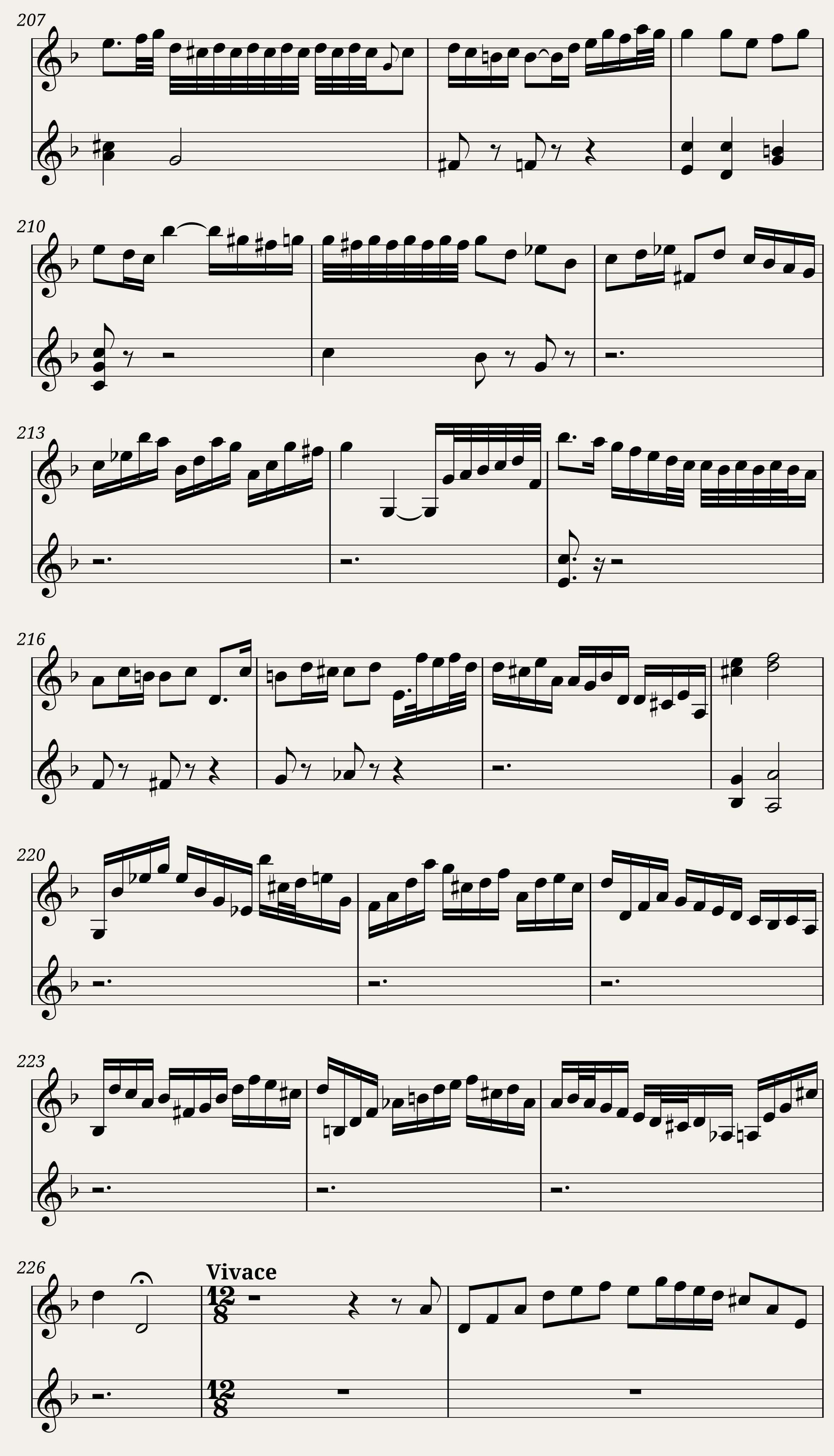 BWV 1006 Violin Partita No.3 in E major (Harp sound) — 11/15