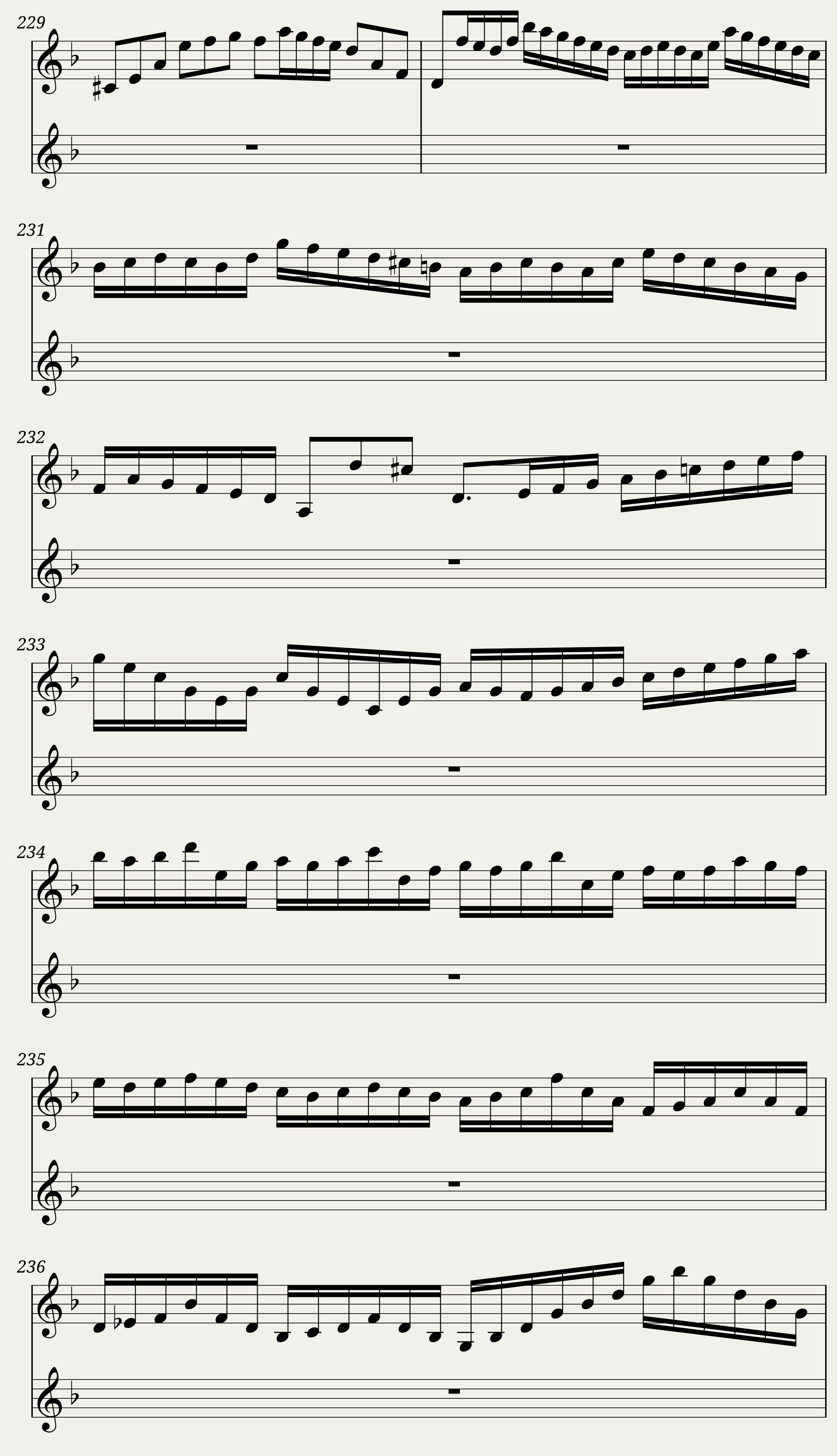 BWV 1006 Violin Partita No.3 in E major (Harp sound) — 12/15