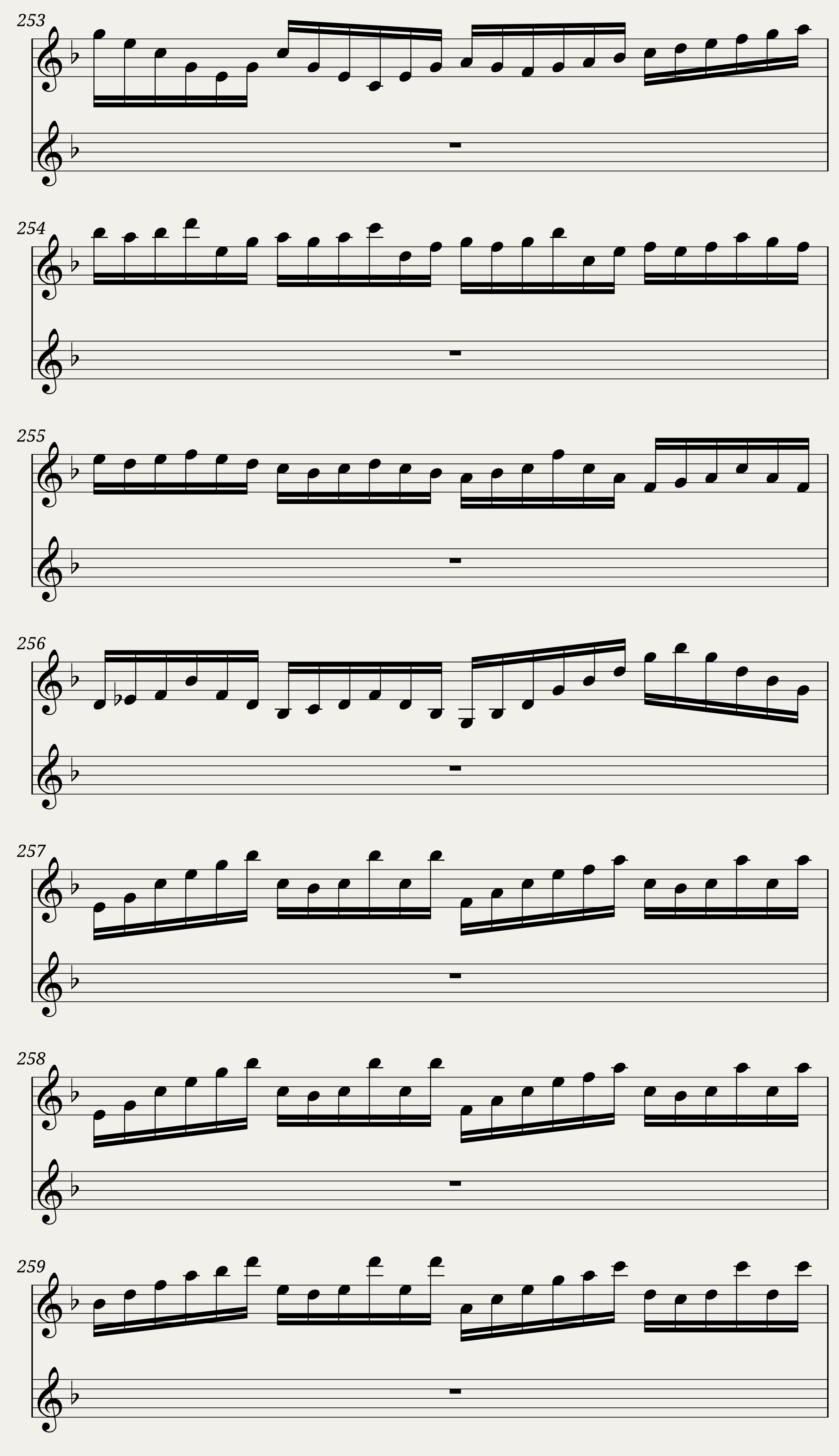 BWV 1006 Violin Partita No.3 in E major (Harp sound) — 15/15