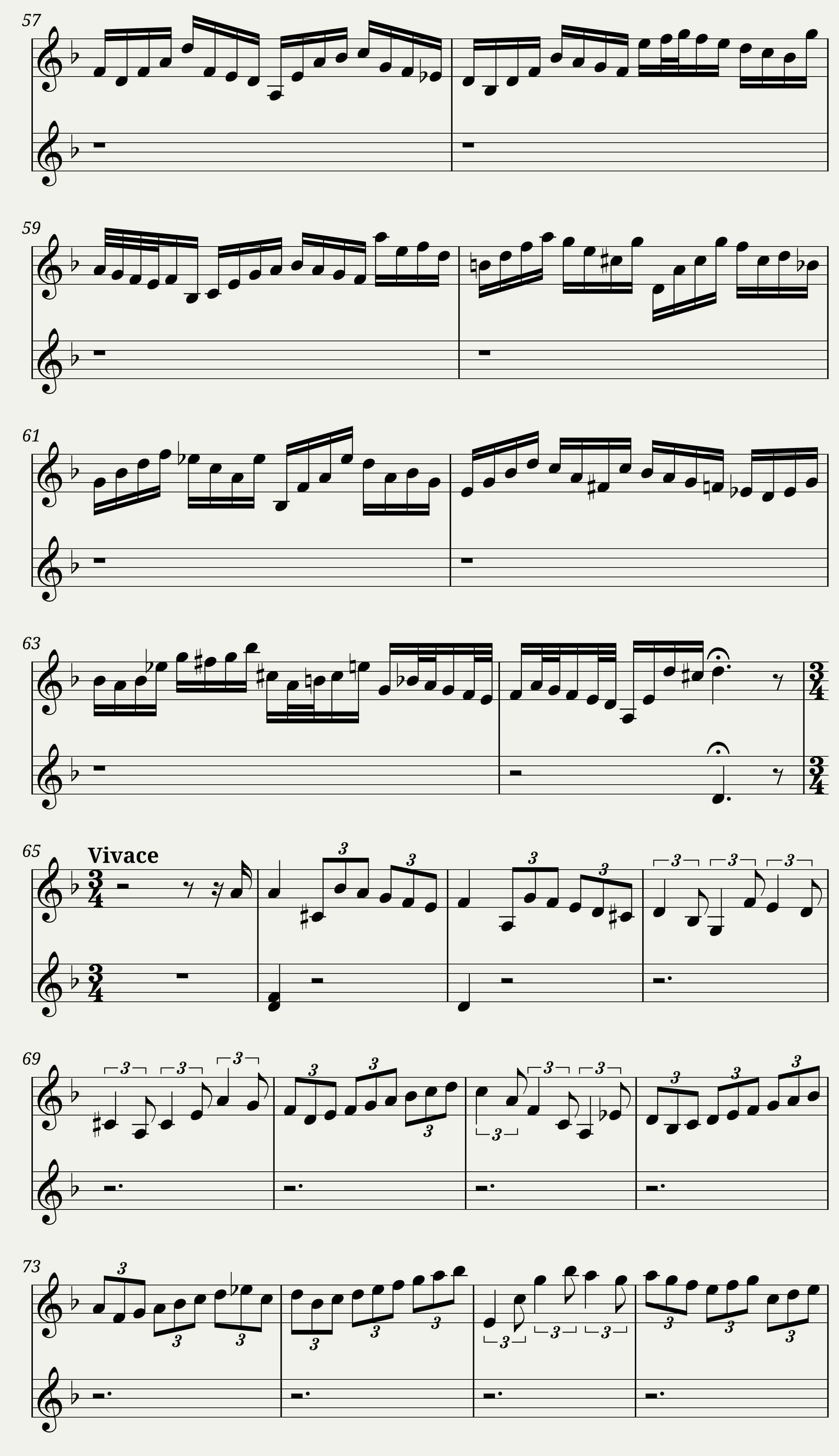 BWV 1006 Violin Partita No.3 in E major (Harp sound) — 5/15