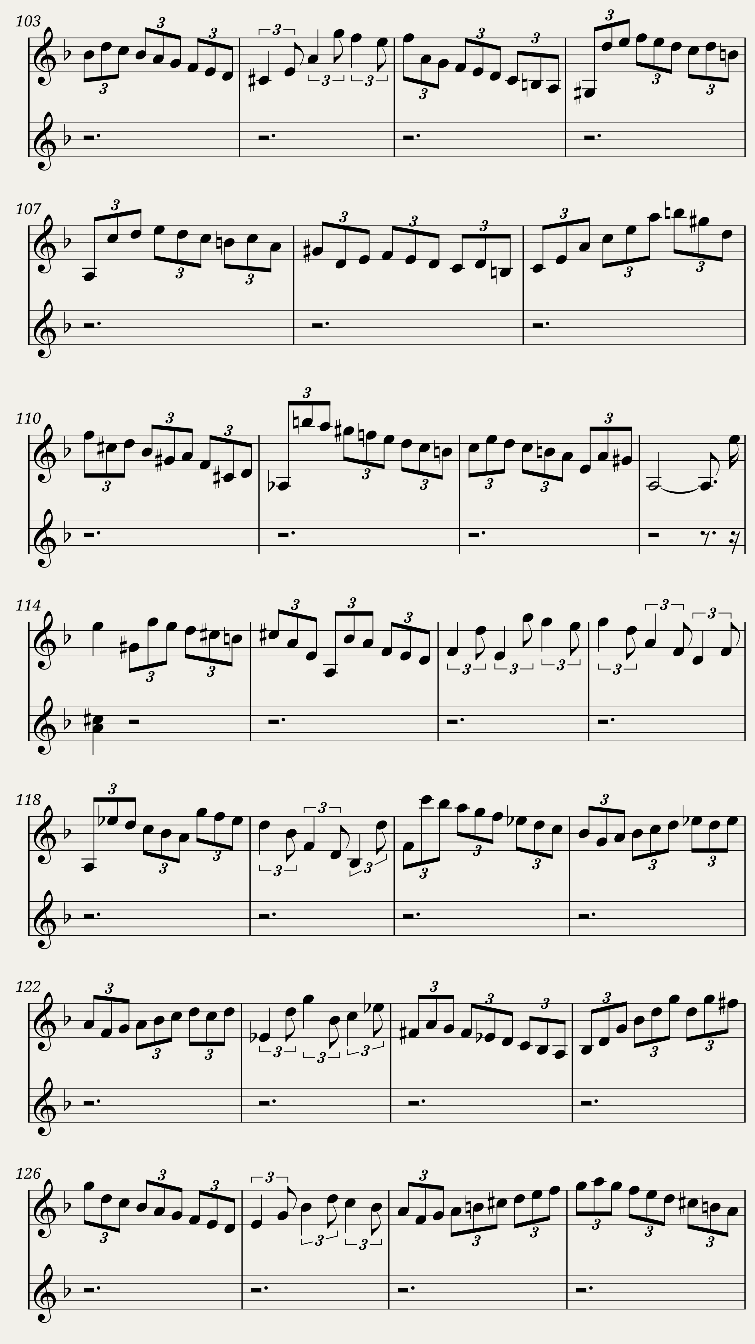 BWV 1006 Violin Partita No.3 in E major (Harp sound) — 7/15