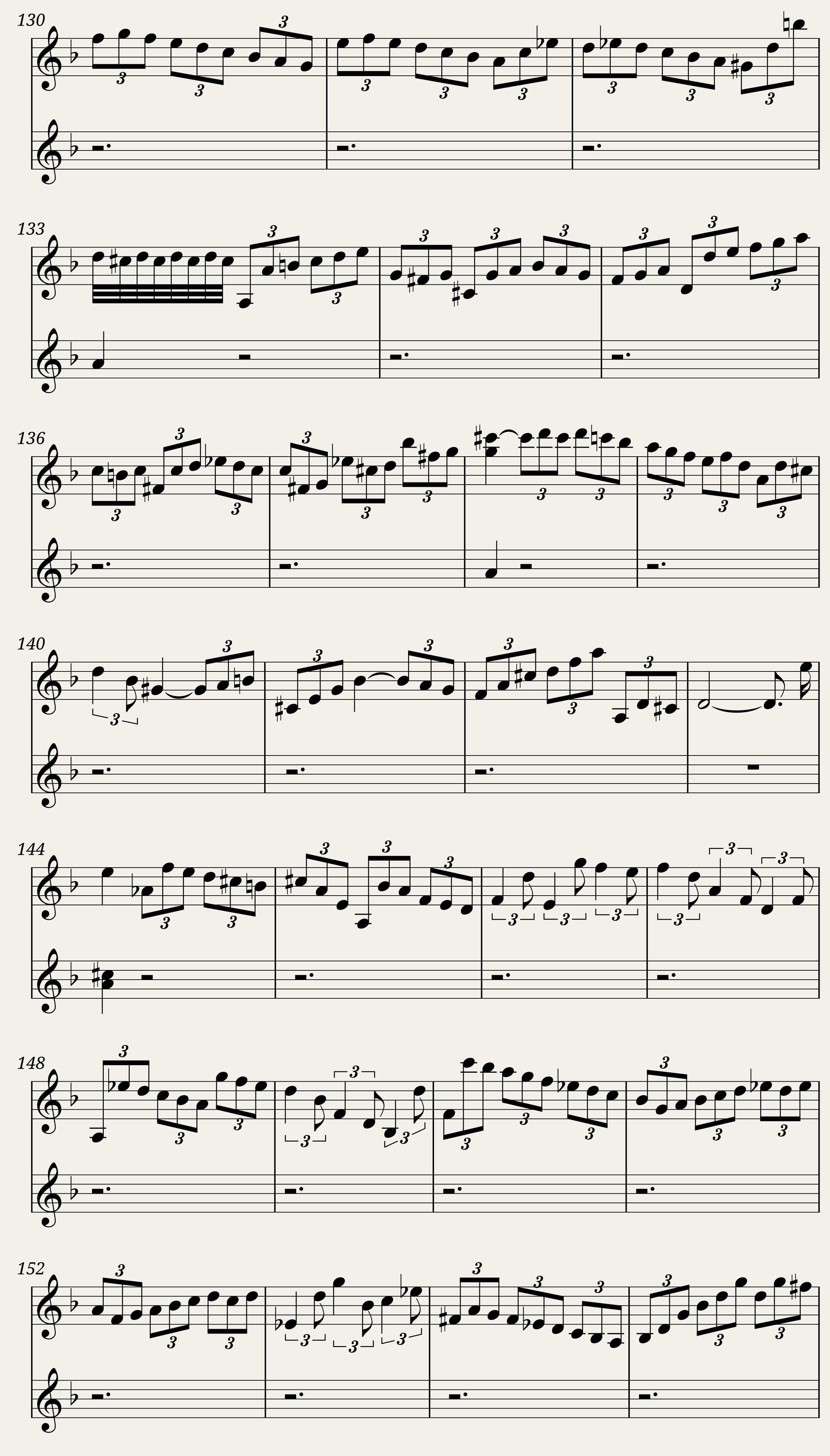 BWV 1006 Violin Partita No.3 in E major (Harp sound) — 8/15