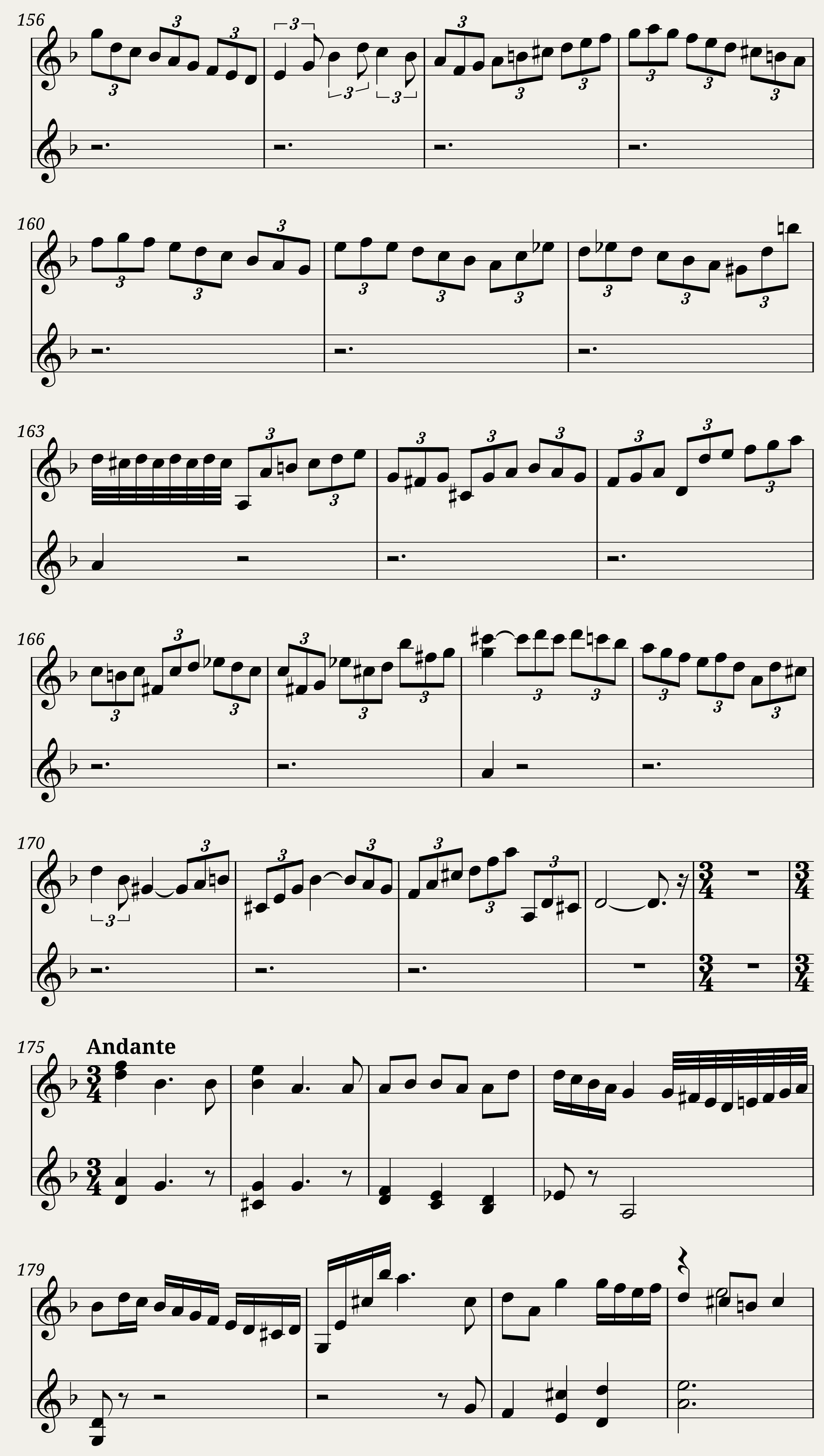 BWV 1006 Violin Partita No.3 in E major (Harp sound) — 9/15