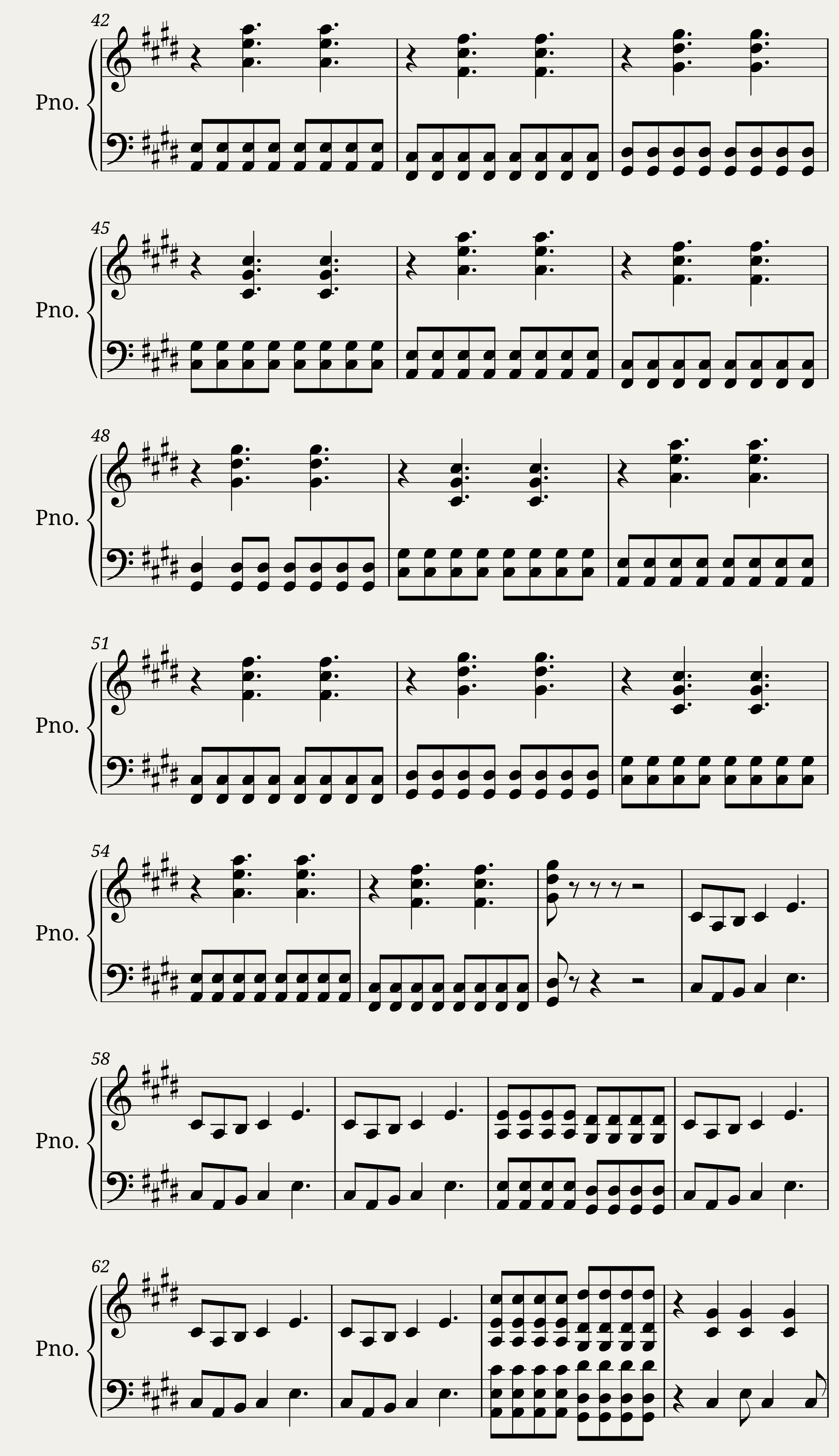 Odeio Gostar (Piano) — 3/4