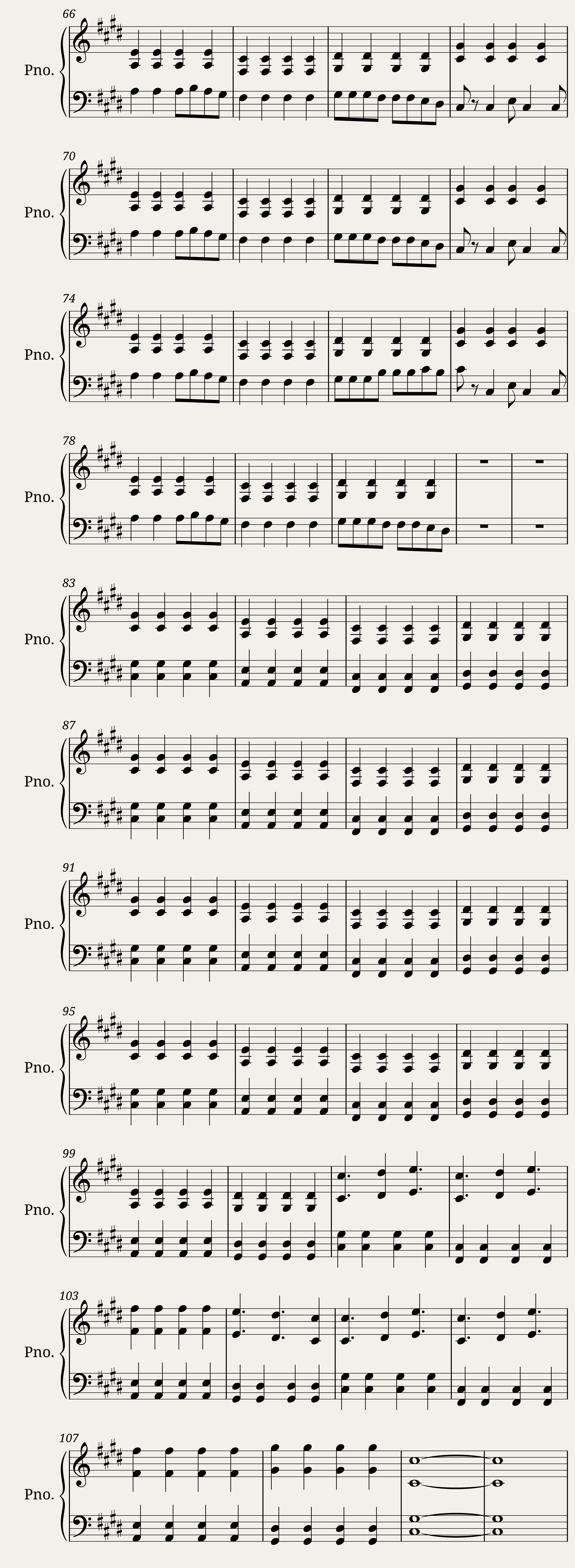 Odeio Gostar (Piano) — 4/4