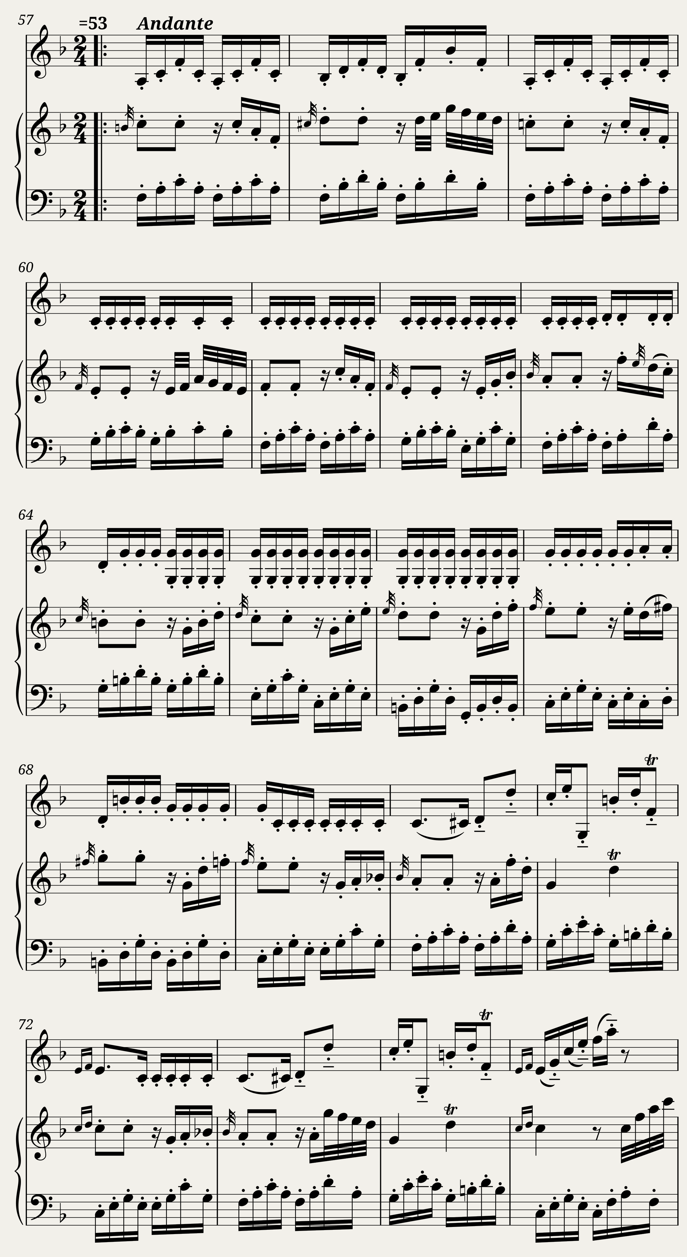 W. A. Mozart Sonata in C Major K6. — 5/11
