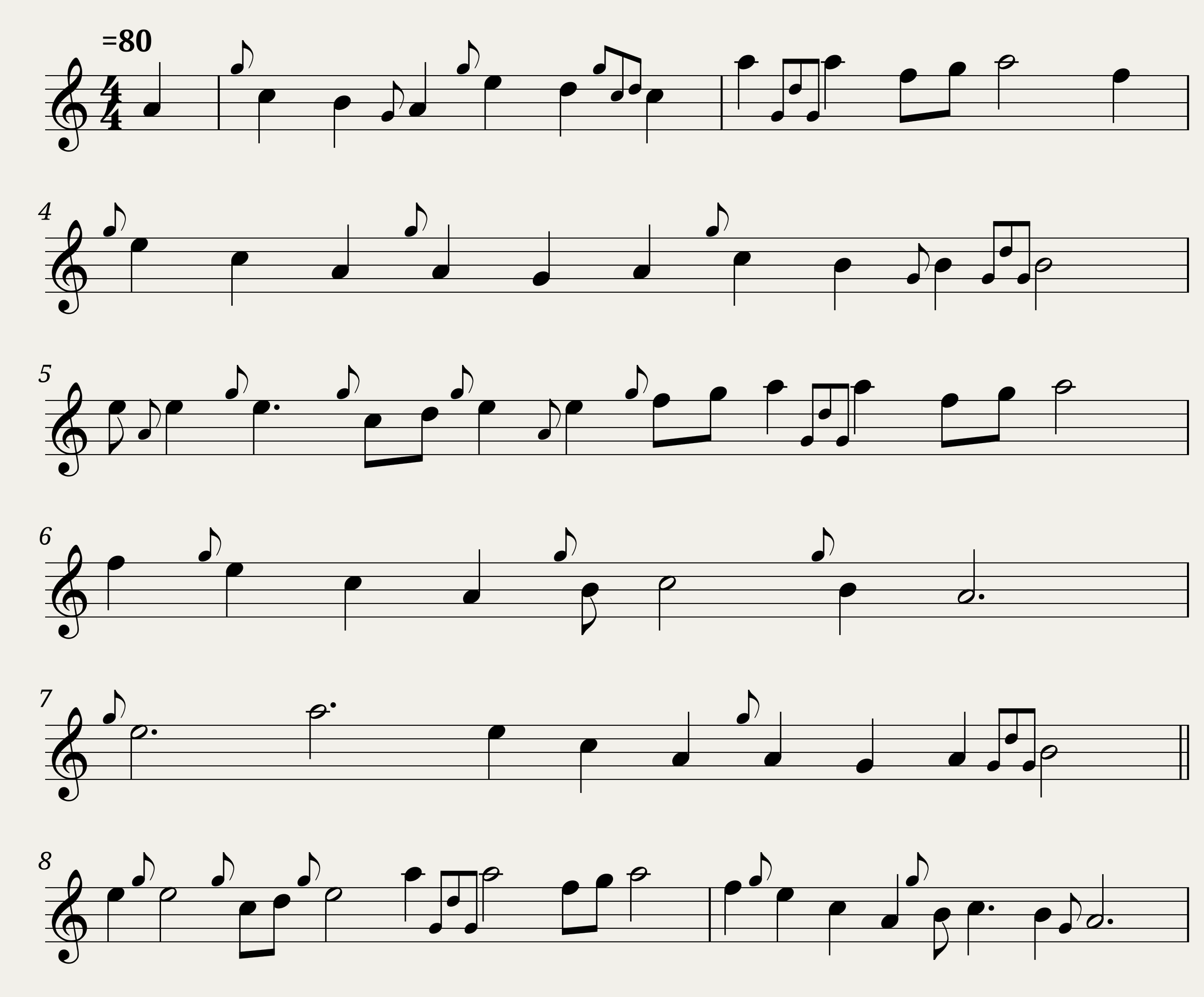 Traditional music - Land of My Fathers Played with Feeling ( at 60 - 70 beats )