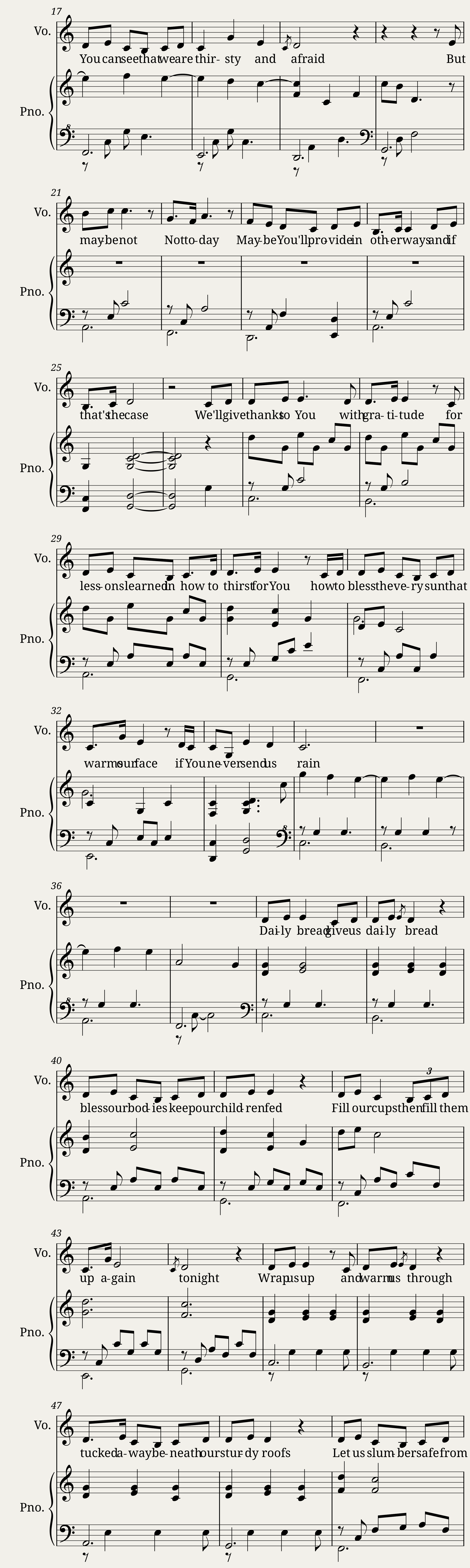 2015 Nichole Nordeman's Gratitude (Arrangement) — 2/5