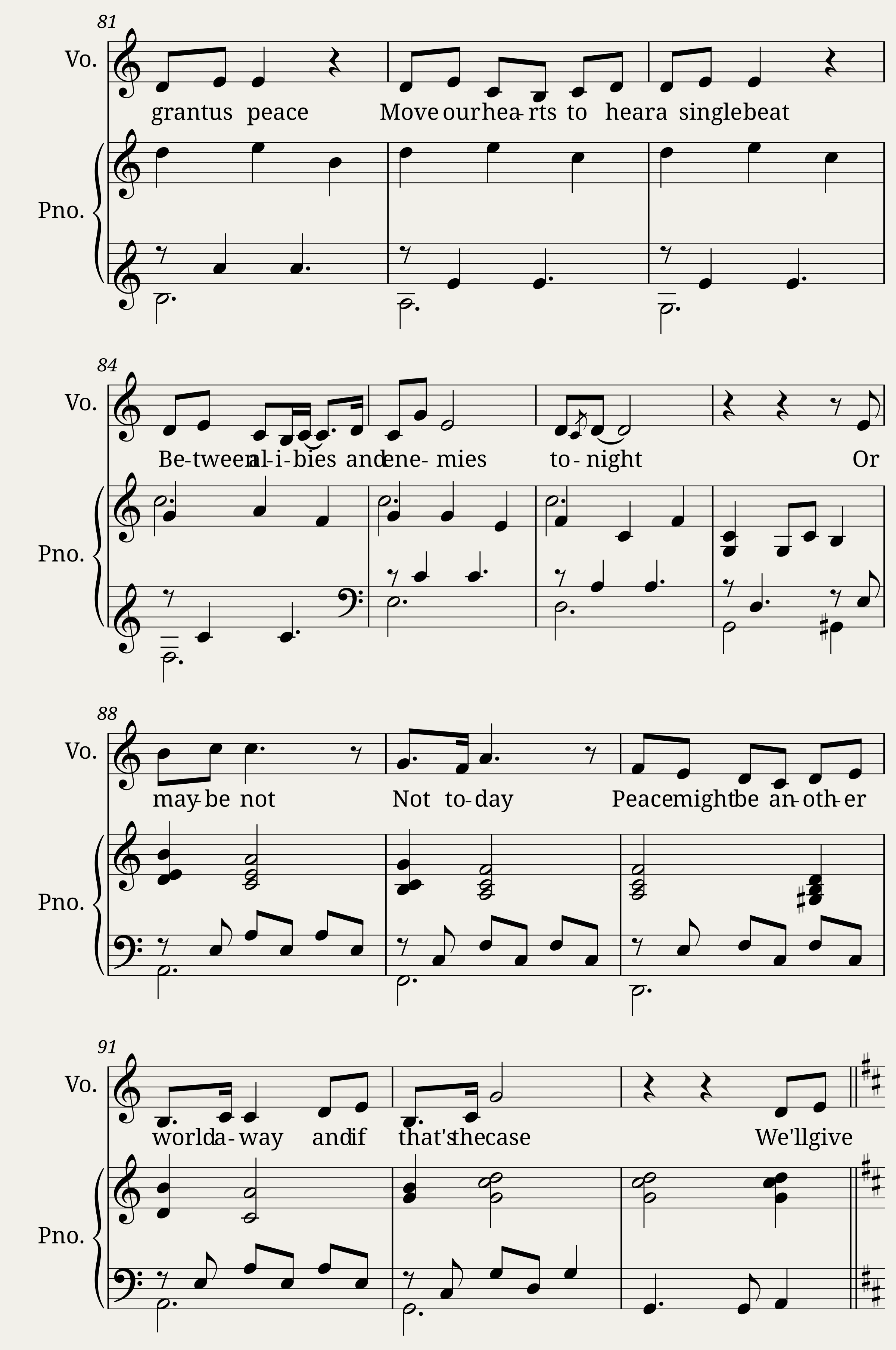 2015 Nichole Nordeman's Gratitude (Arrangement) — 4/5