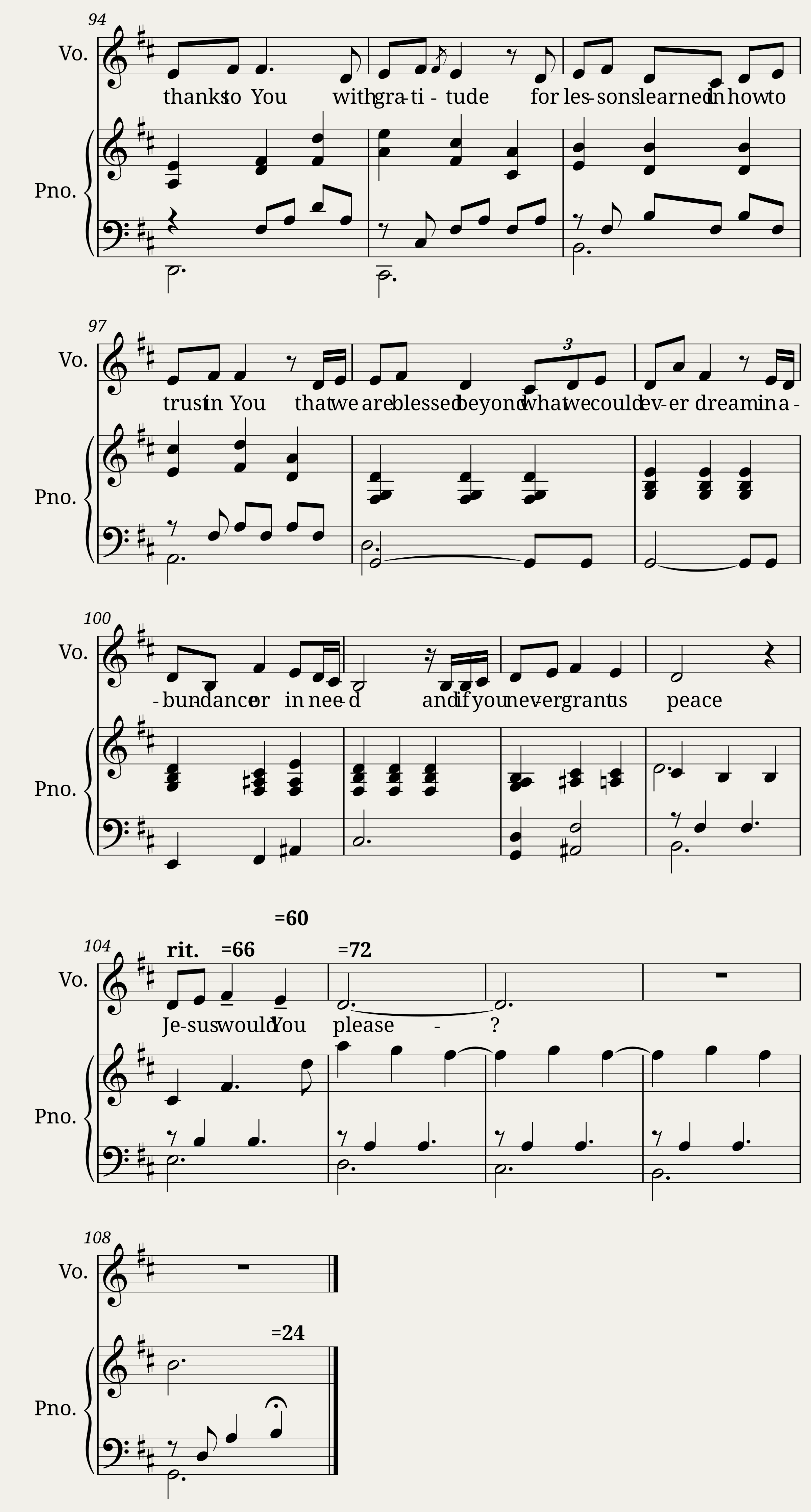 2015 Nichole Nordeman's Gratitude (Arrangement) — 5/5