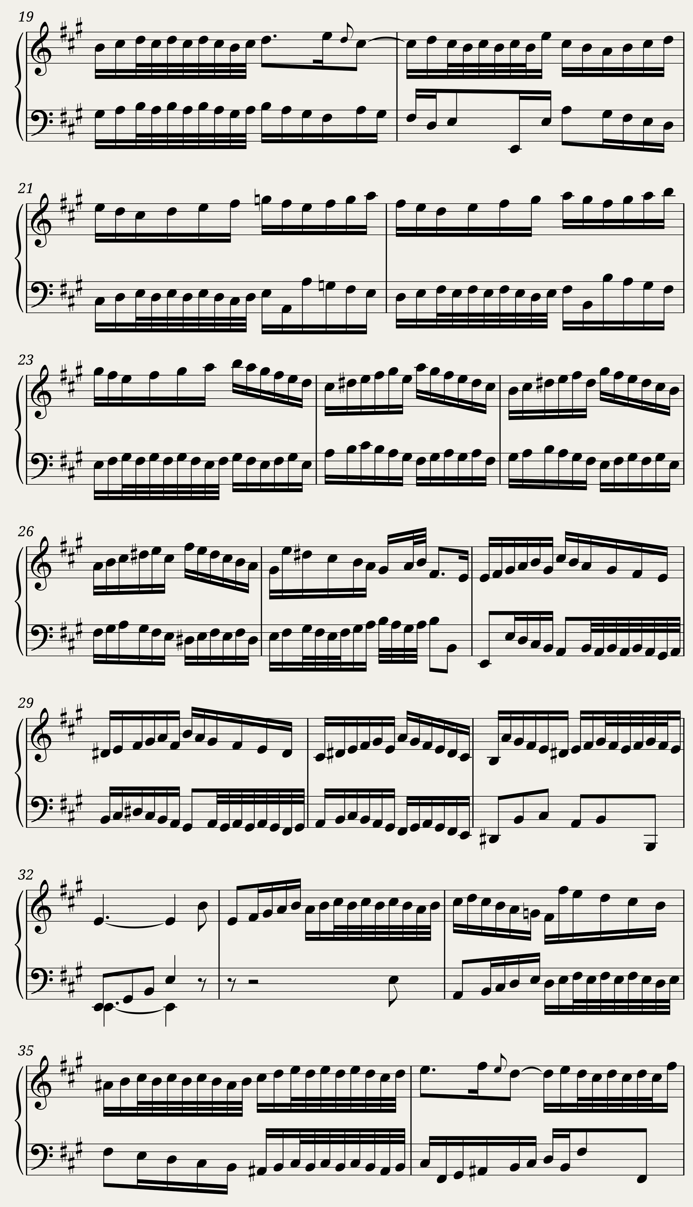 BWV 806 English Suite I Gigue — 2/4