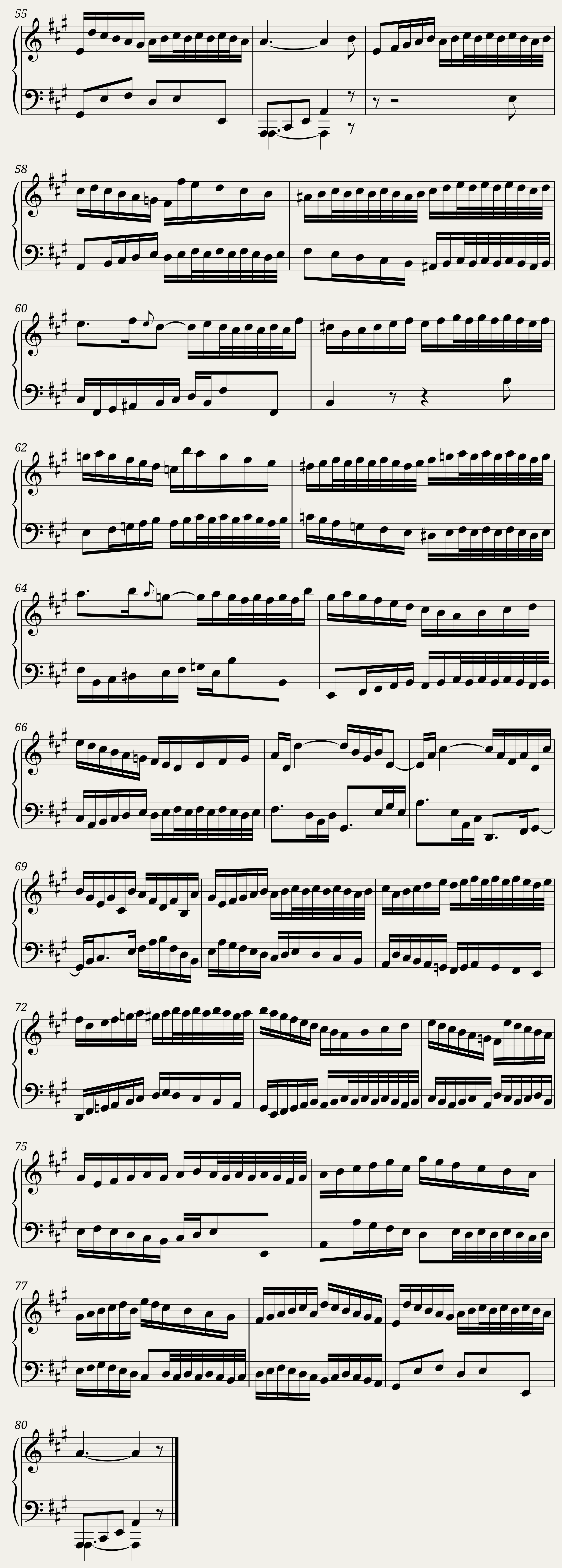 BWV 806 English Suite I Gigue — 4/4
