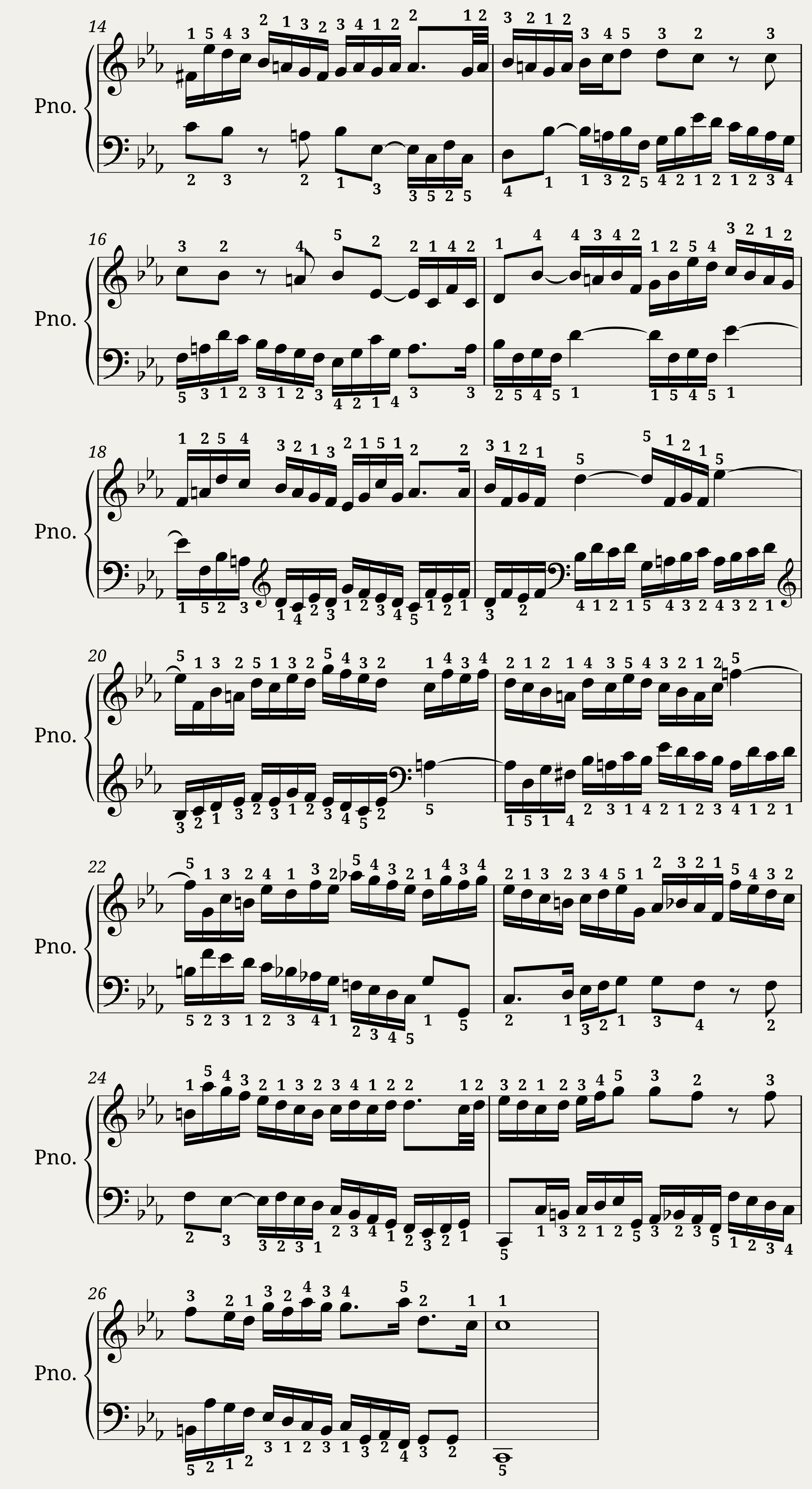 Bach: Invention in C minor BWV 773 — 2/2