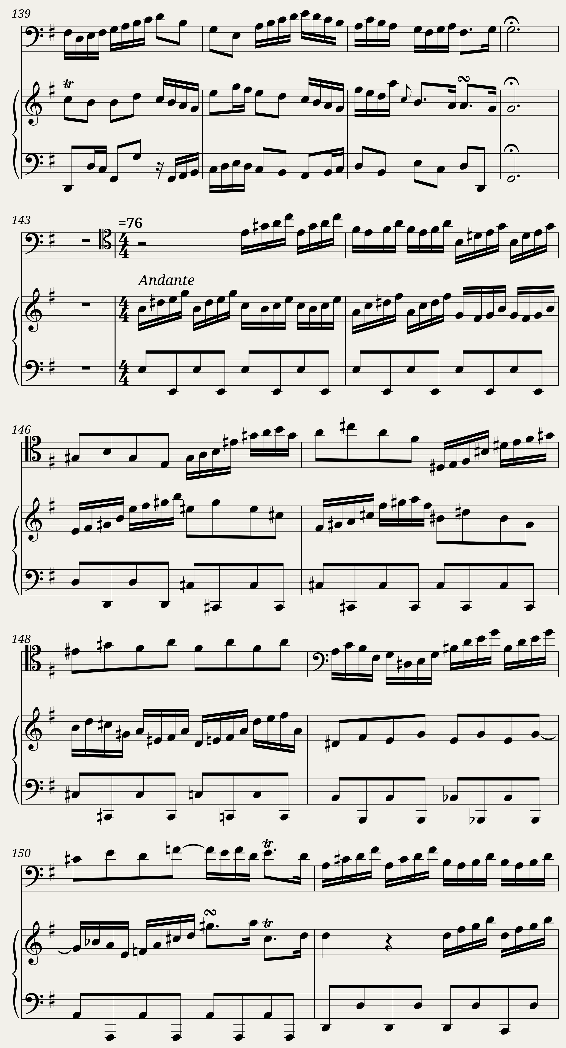 BWV 1027: Sonata for Viola da Gamba and Harpsichord — 13/23