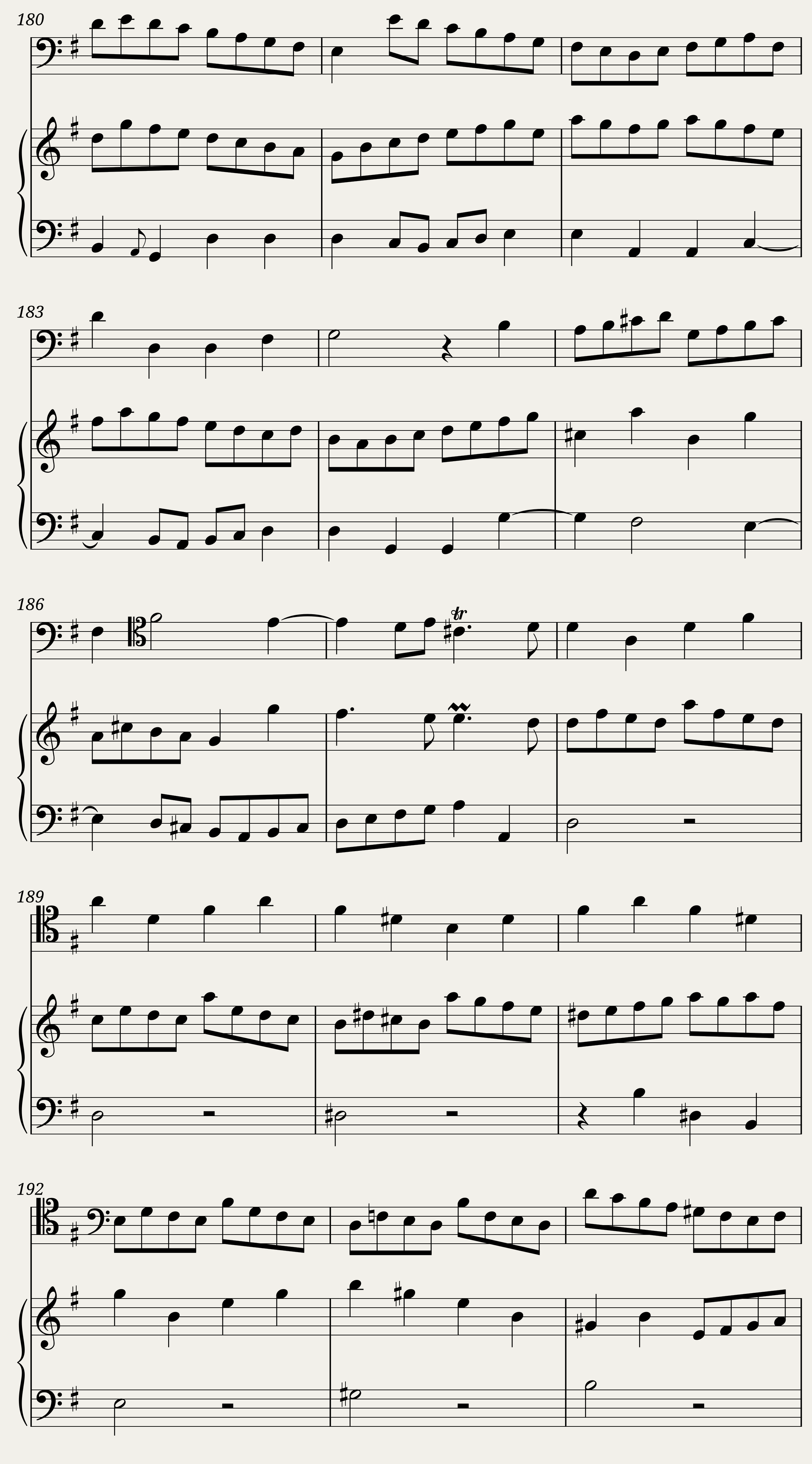 BWV 1027: Sonata for Viola da Gamba and Harpsichord — 16/23