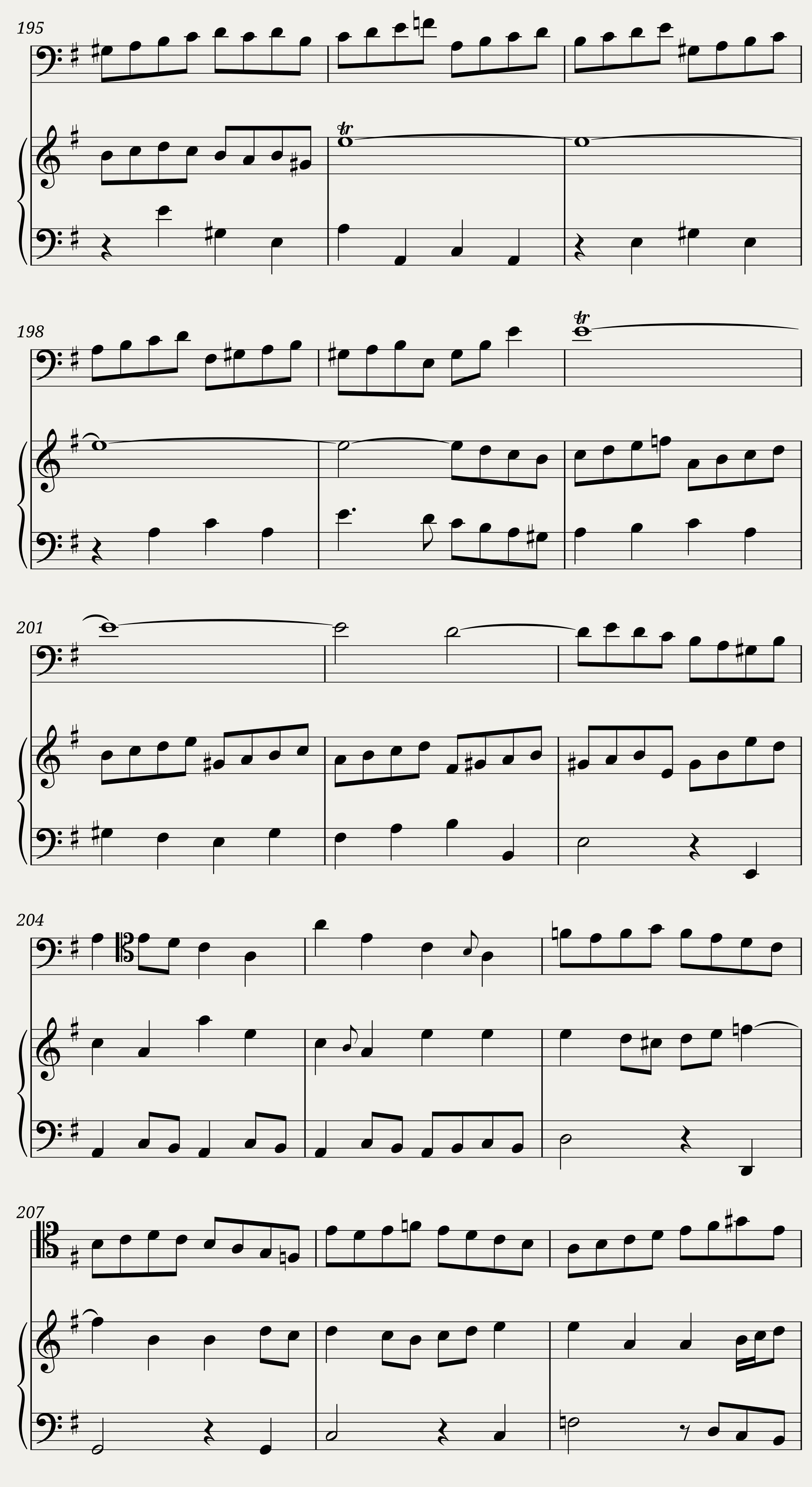 BWV 1027: Sonata for Viola da Gamba and Harpsichord — 17/23