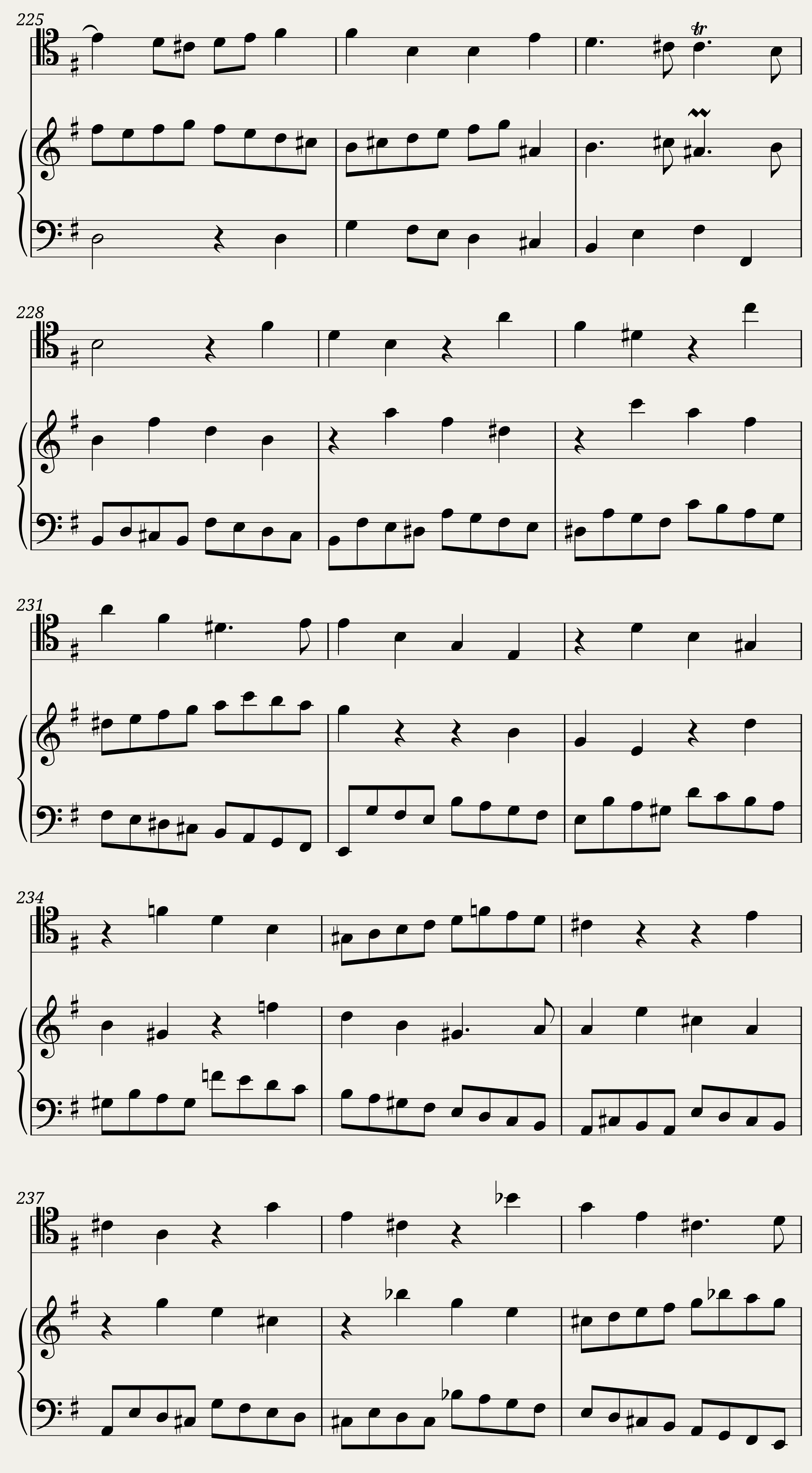 BWV 1027: Sonata for Viola da Gamba and Harpsichord — 19/23