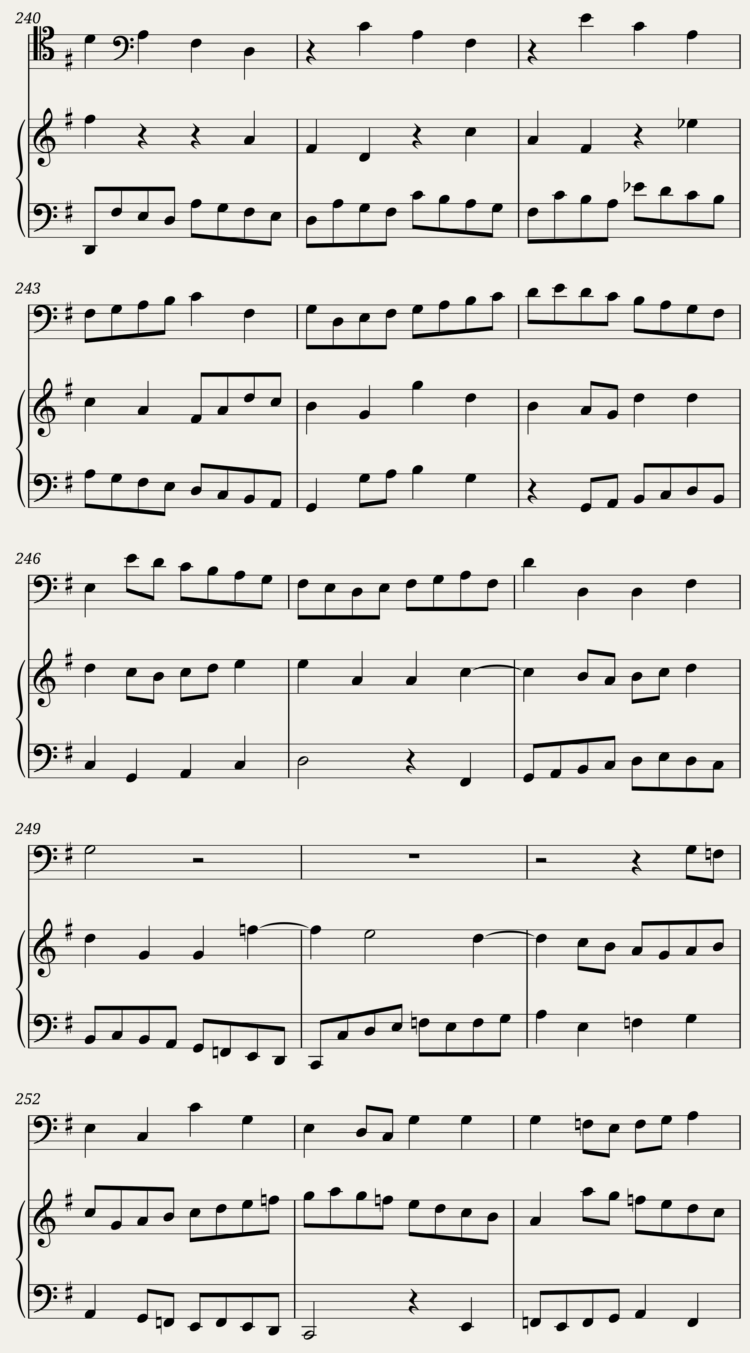 BWV 1027: Sonata for Viola da Gamba and Harpsichord — 20/23