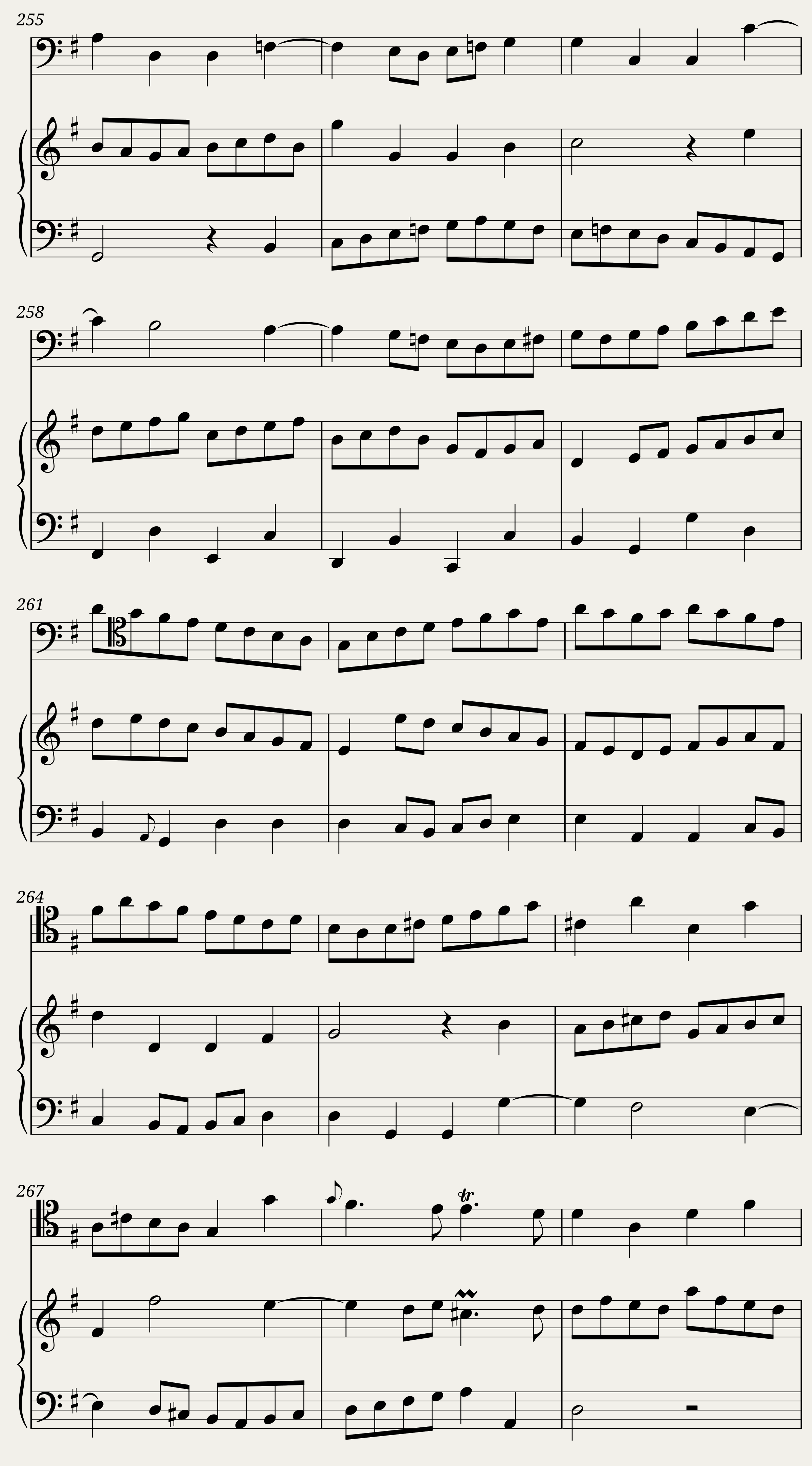 BWV 1027: Sonata for Viola da Gamba and Harpsichord — 21/23