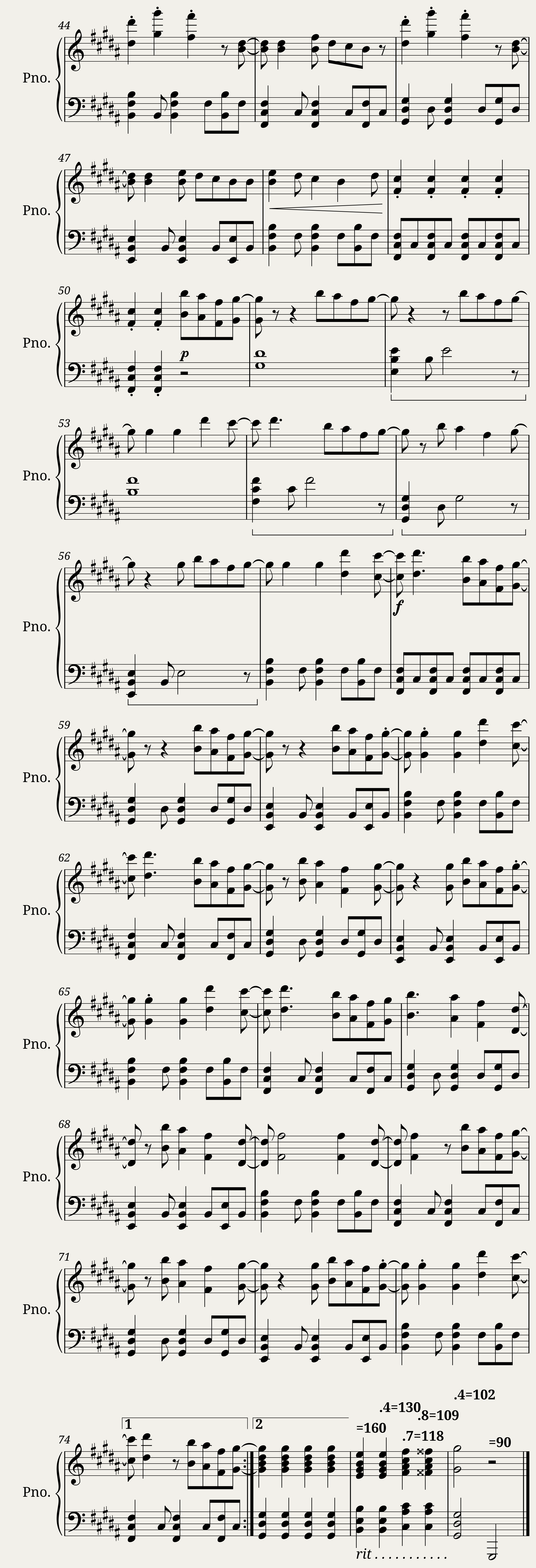 Miraculous Ladybug Theme — 3/3