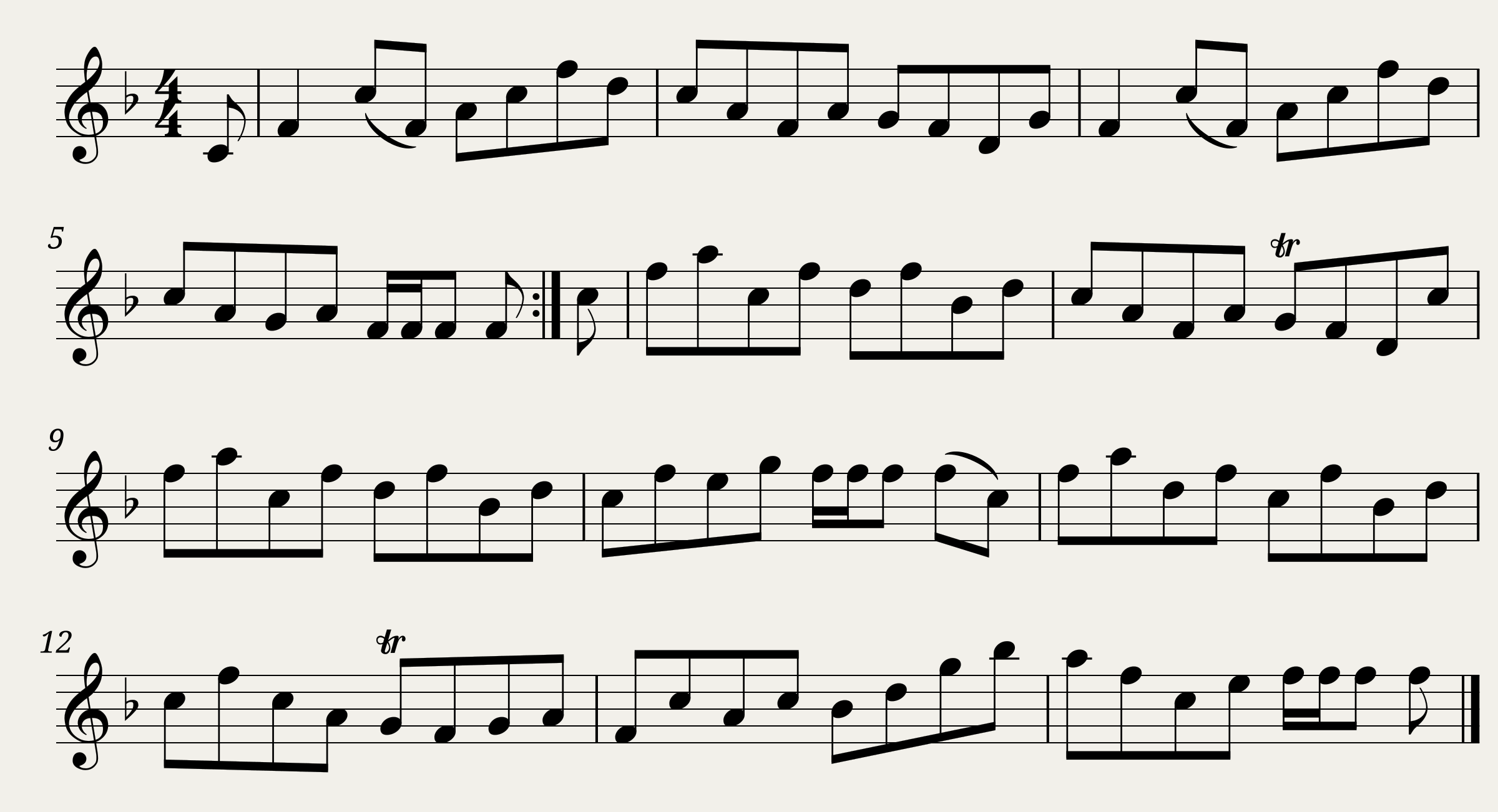 Mr Sloan's Reel