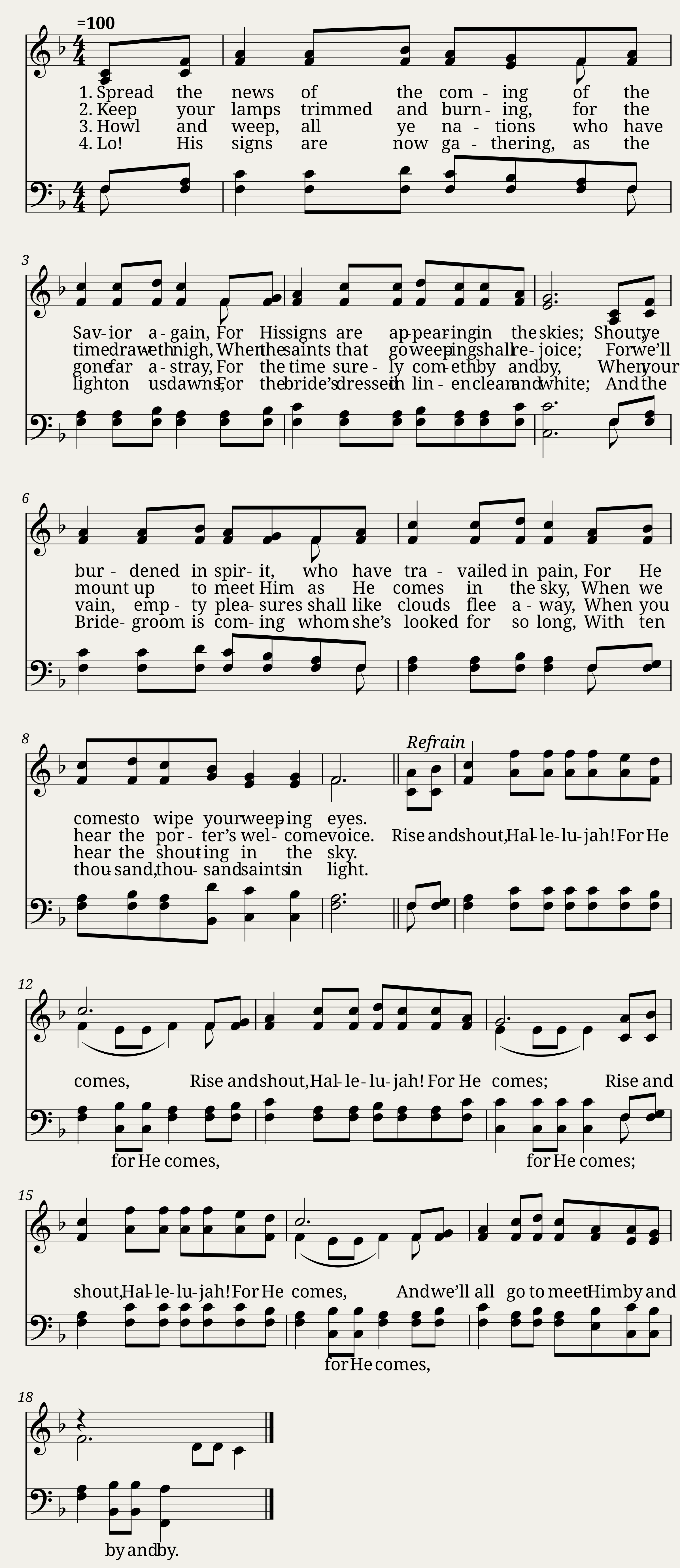 Jesus is coming again (harris) - William T. Dale