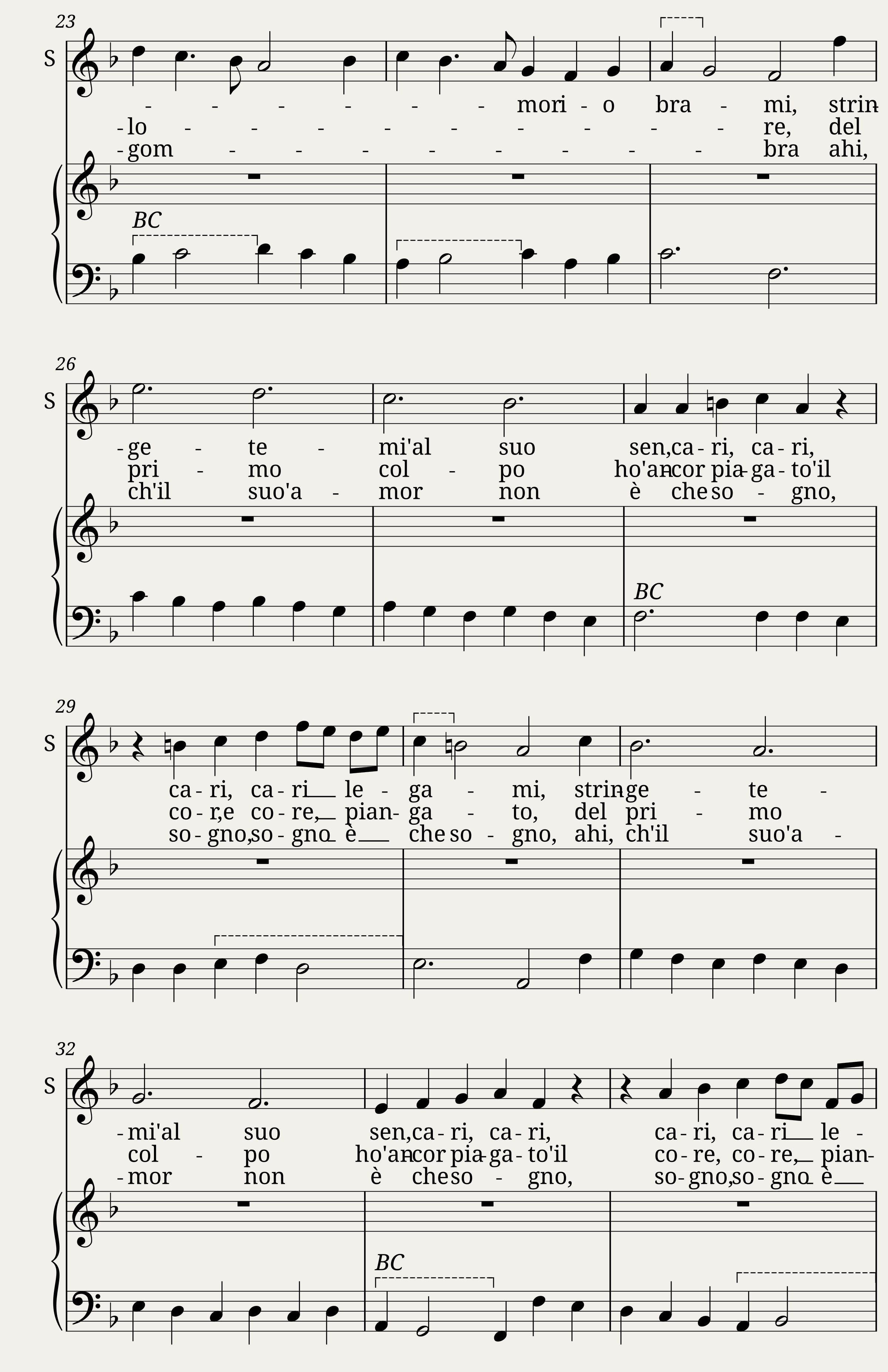 Non ti doler mio cor - Barbara Strozzi — 2/2