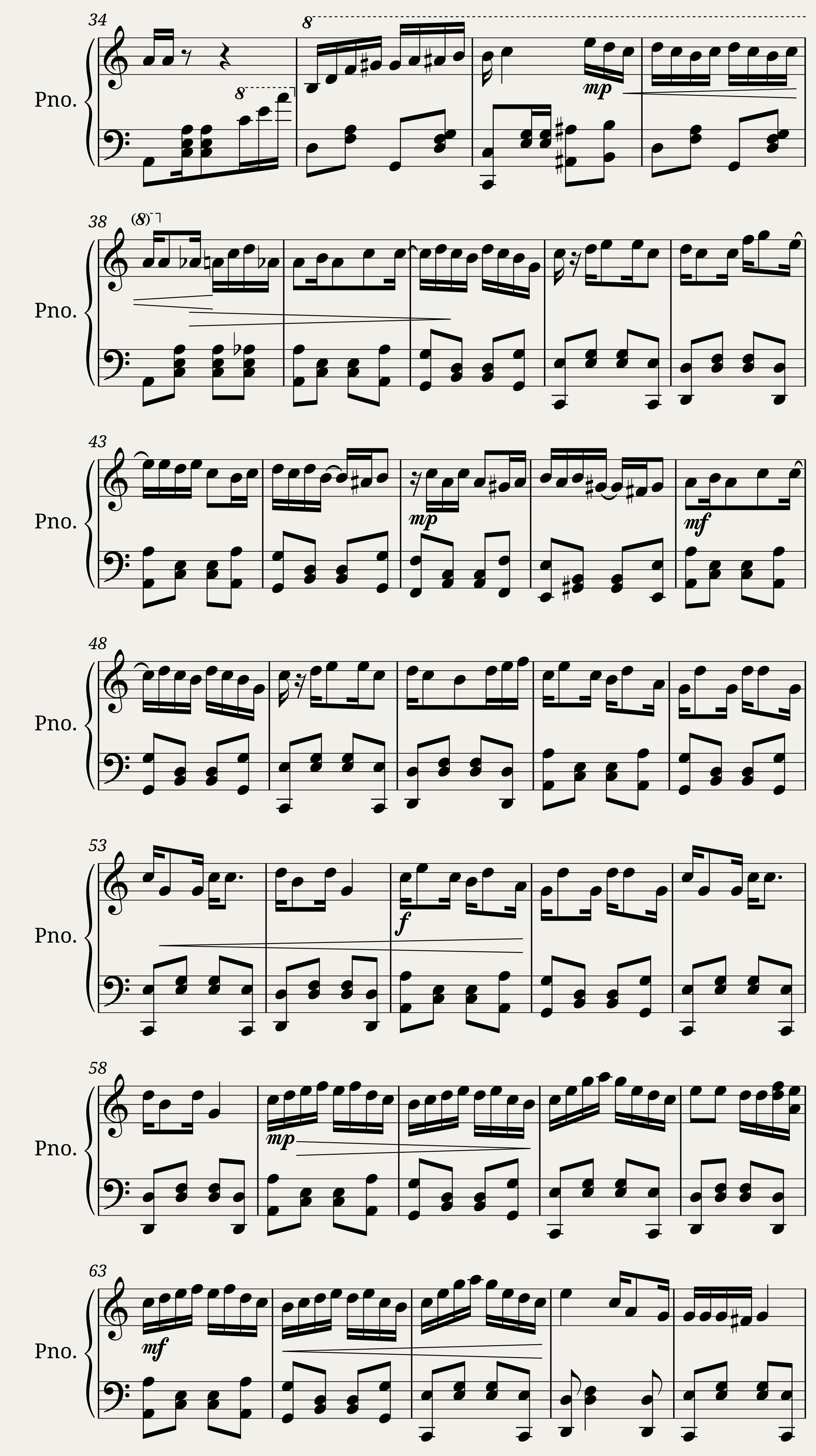 Dweedle Doo Ragtime — 2/3