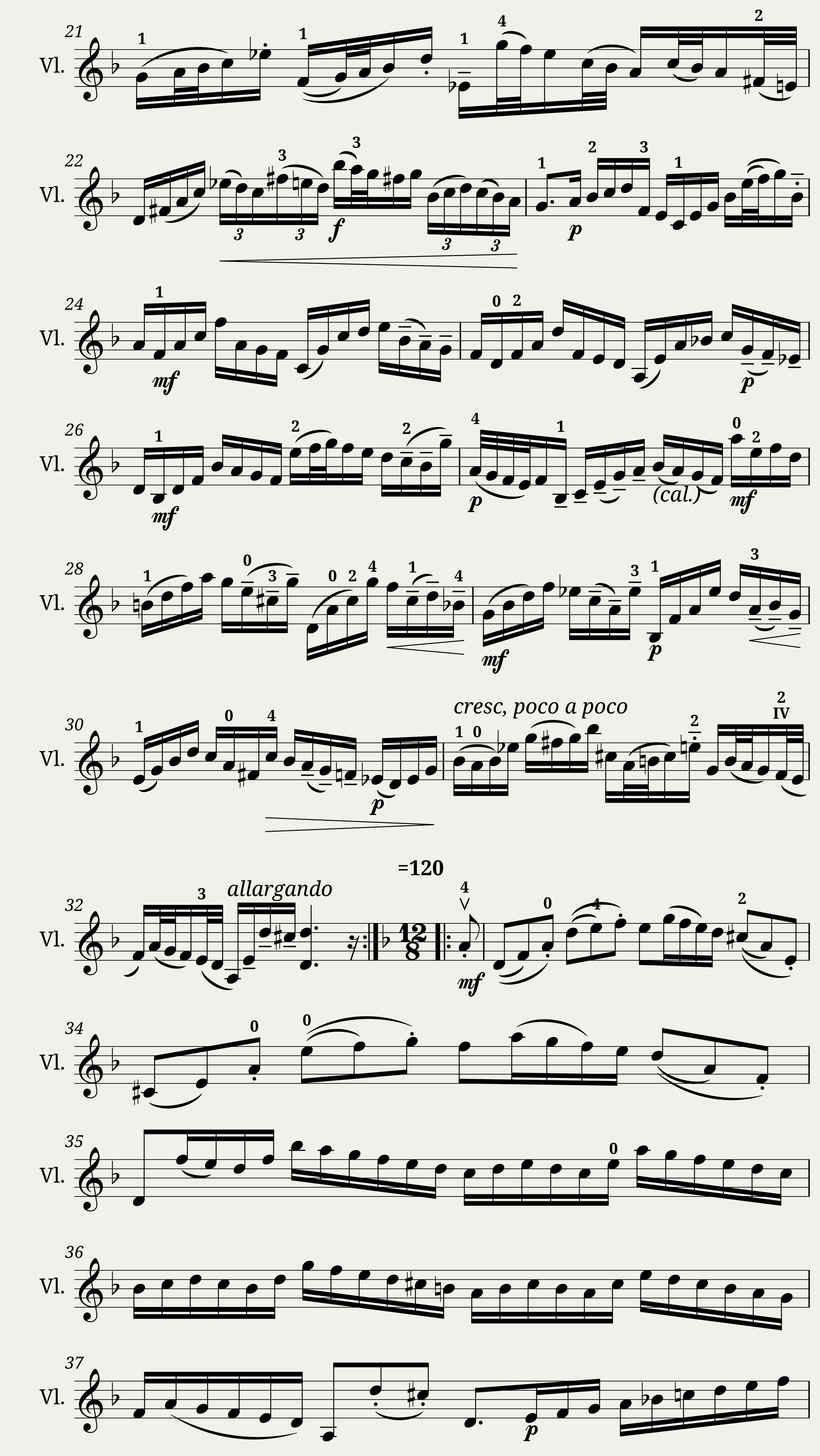 Bach Partita 2 d moll Allemande & Gigue bearbeitet von C Flesch — 2/5