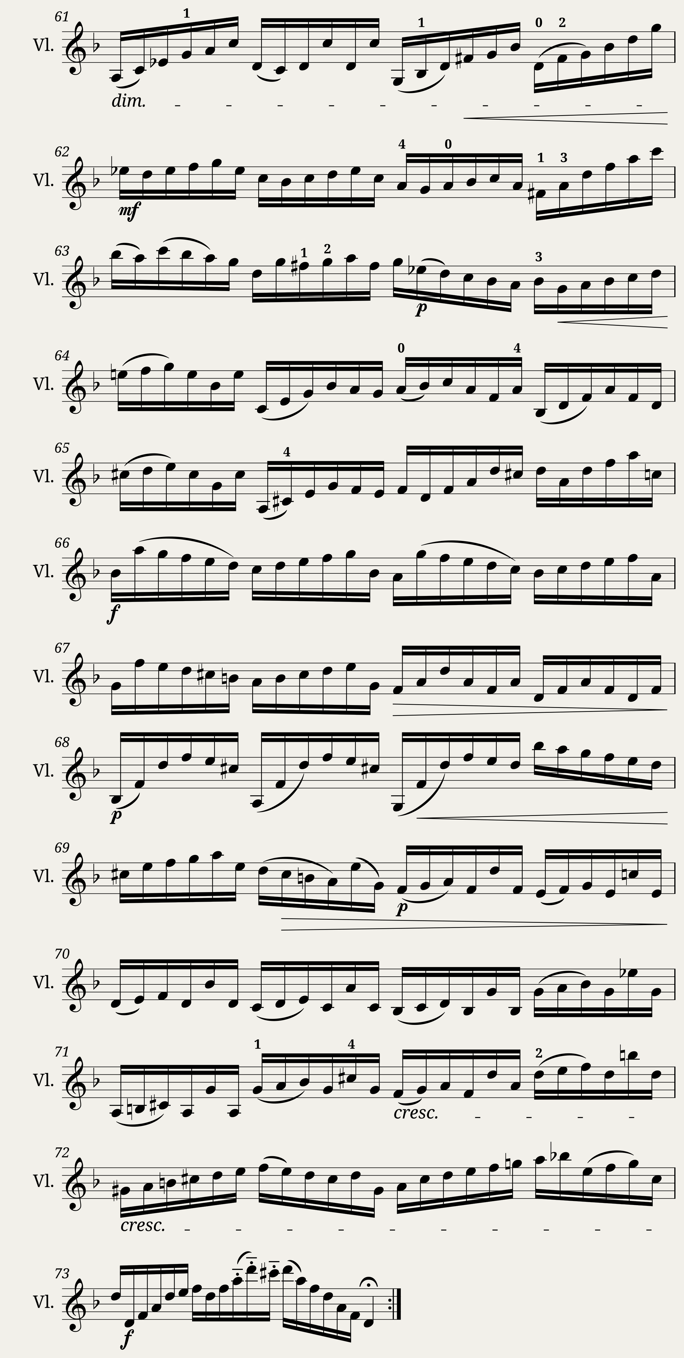 Bach Partita 2 d moll Allemande & Gigue bearbeitet von C Flesch — 5/5