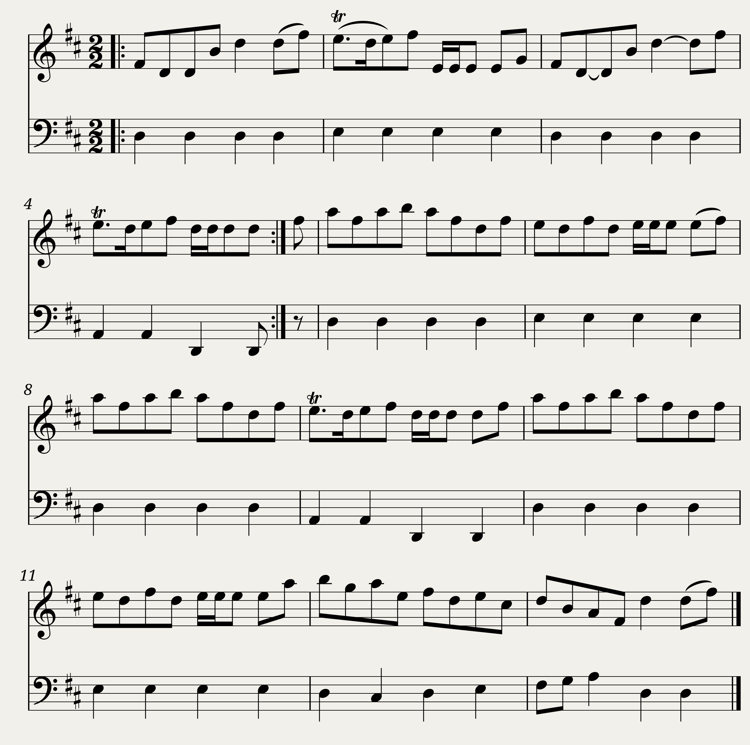 Drumshugh