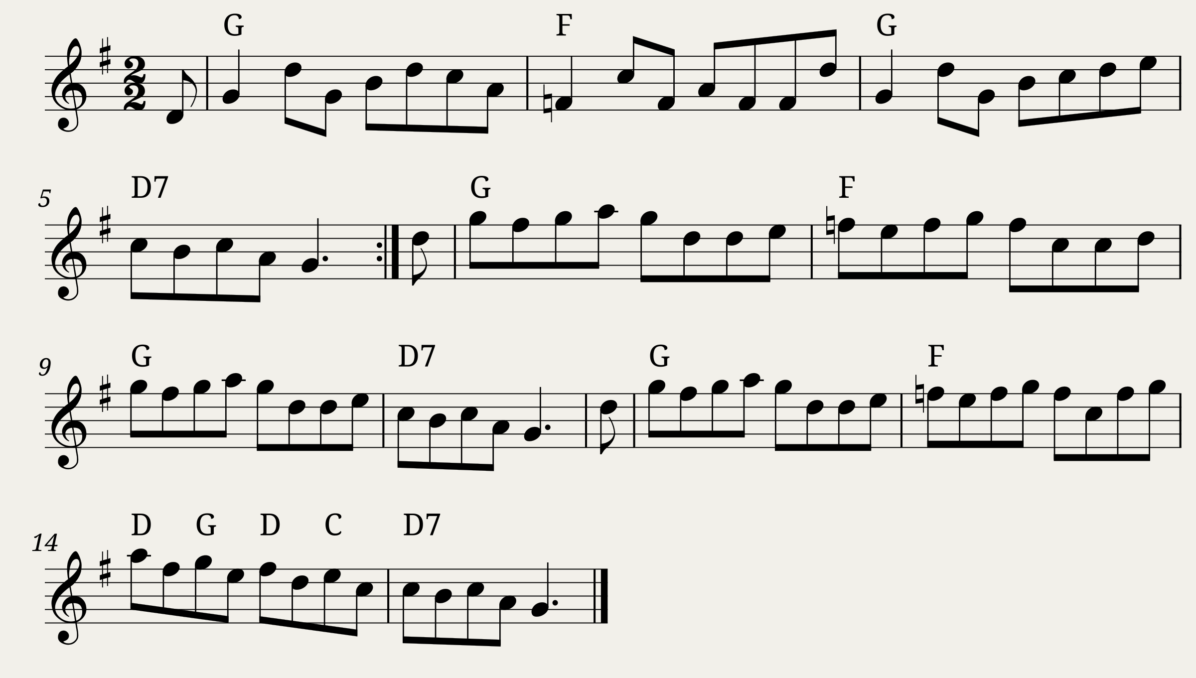 Traditional music - da Auld Stoer's Back Again