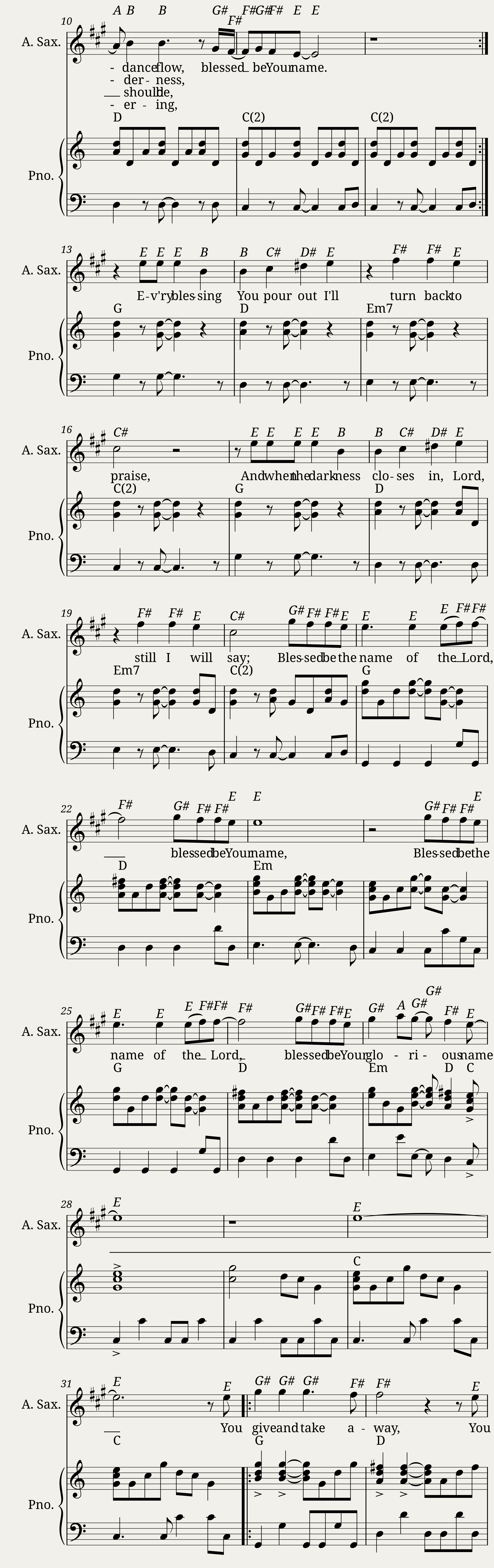 Blessed Be Your Name — 2/3