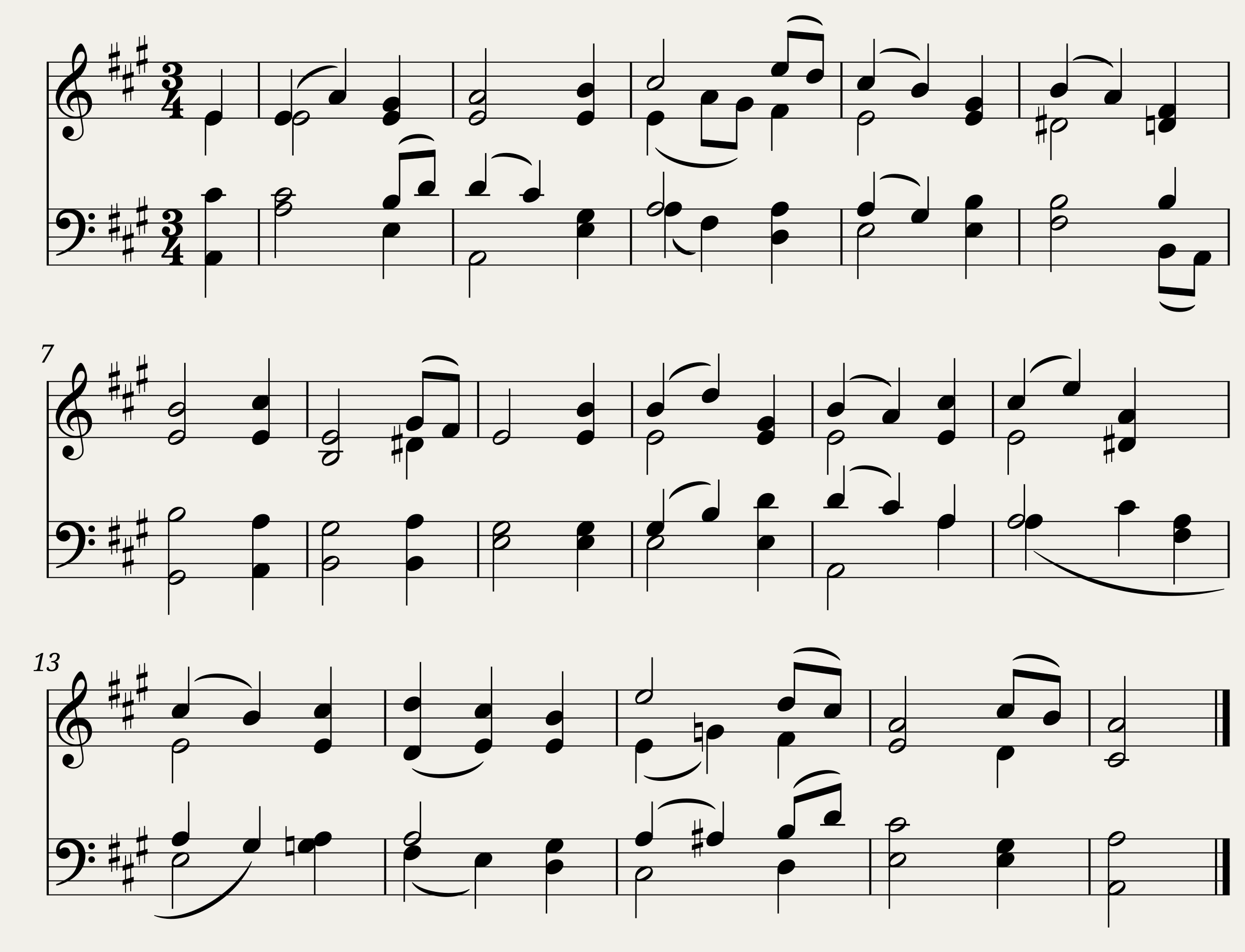God is a name my soul adores - Wolfgang A. Mozart