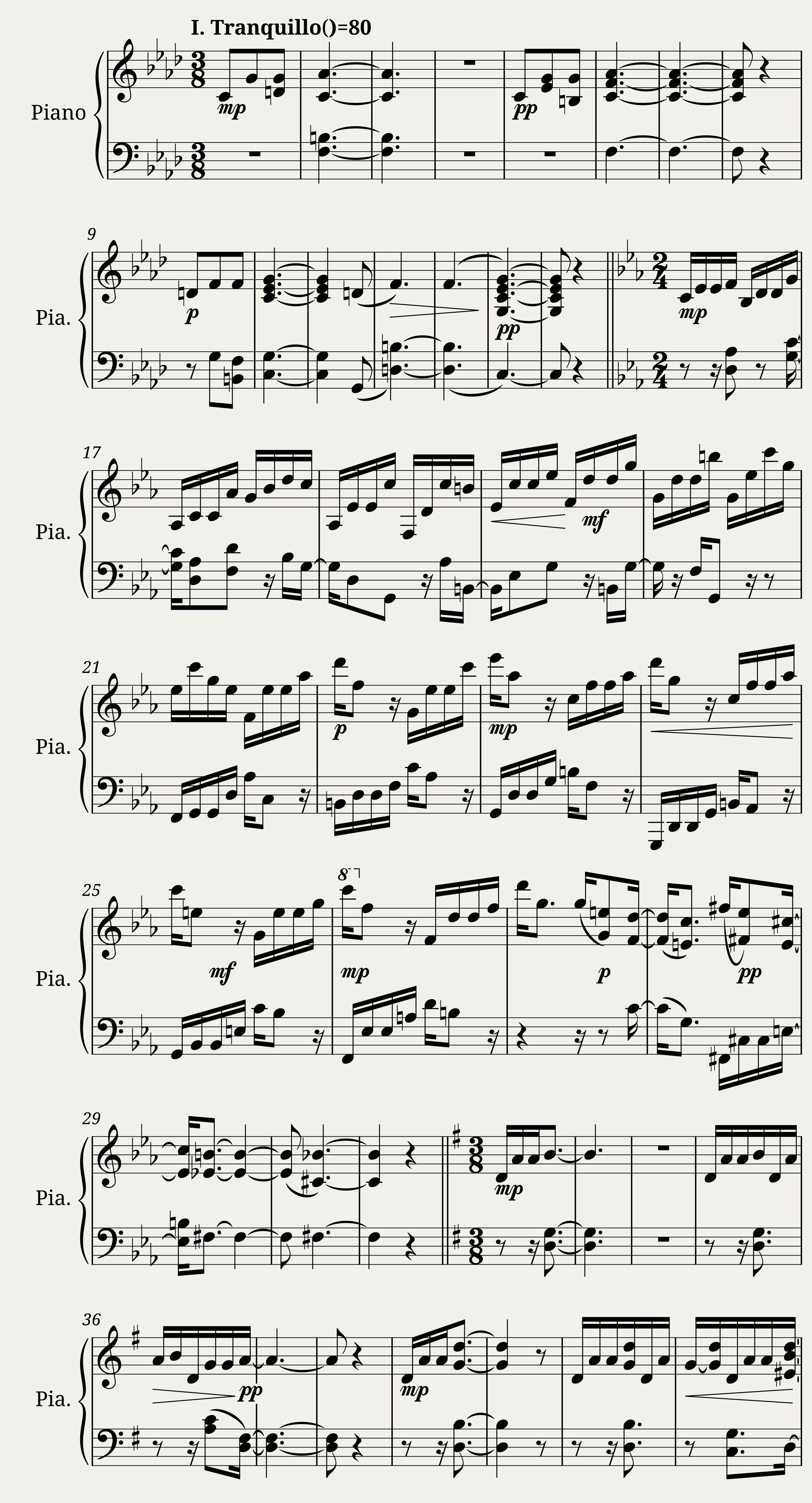 Piano Sonata n3 in F minor by Dominique Picard - 1st mv — 1/10