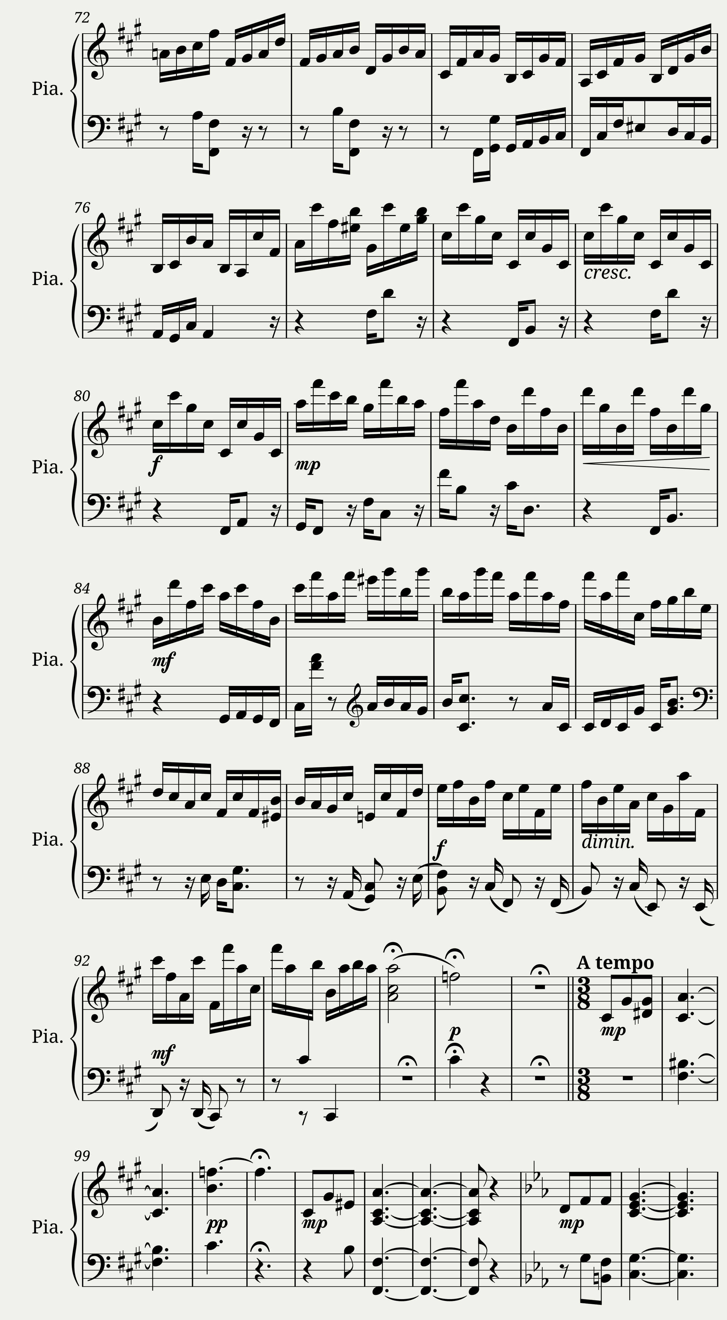 Piano Sonata n3 in F minor by Dominique Picard - 1st mv — 3/10