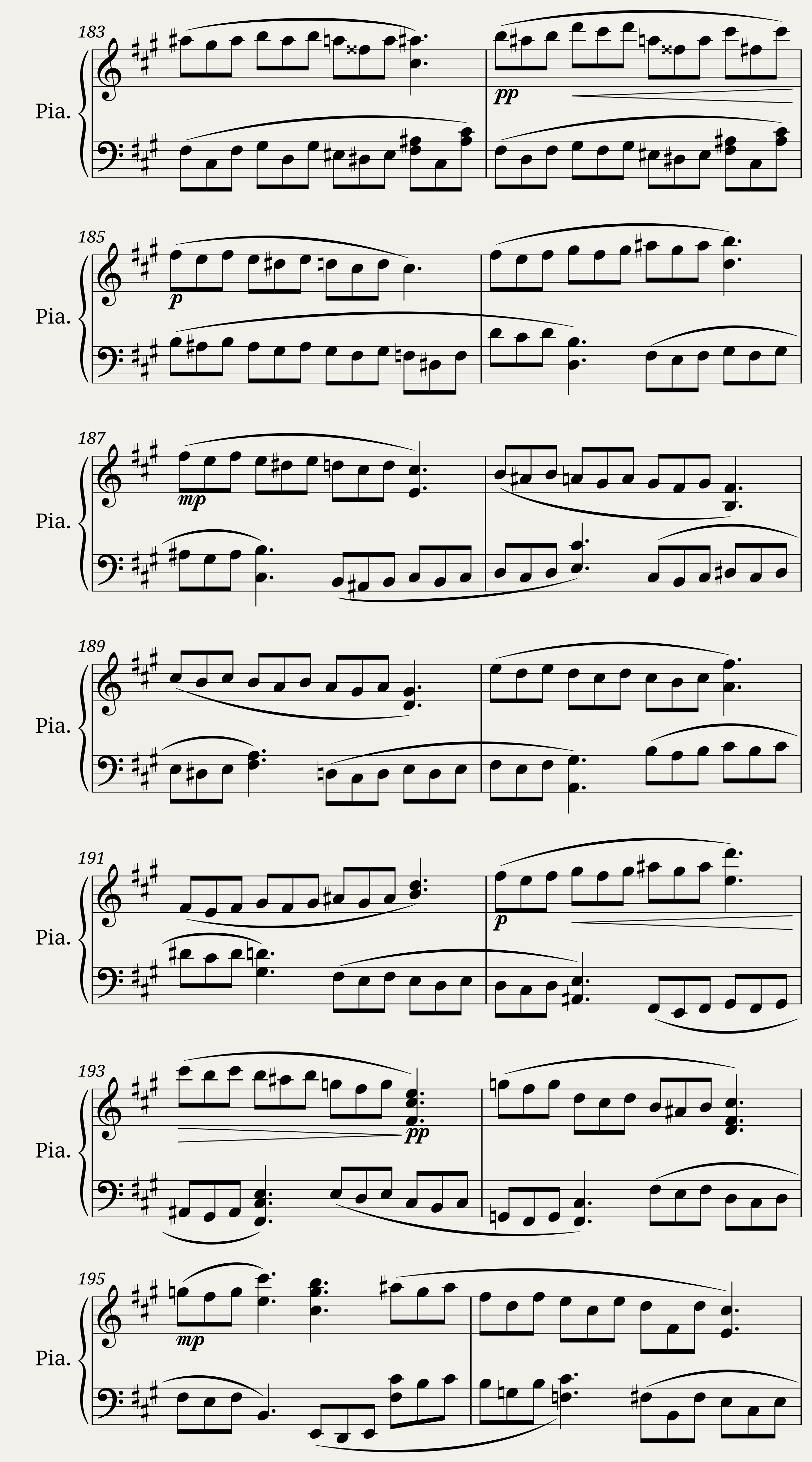 Piano Sonata n3 in F minor by Dominique Picard - 1st mv — 6/10