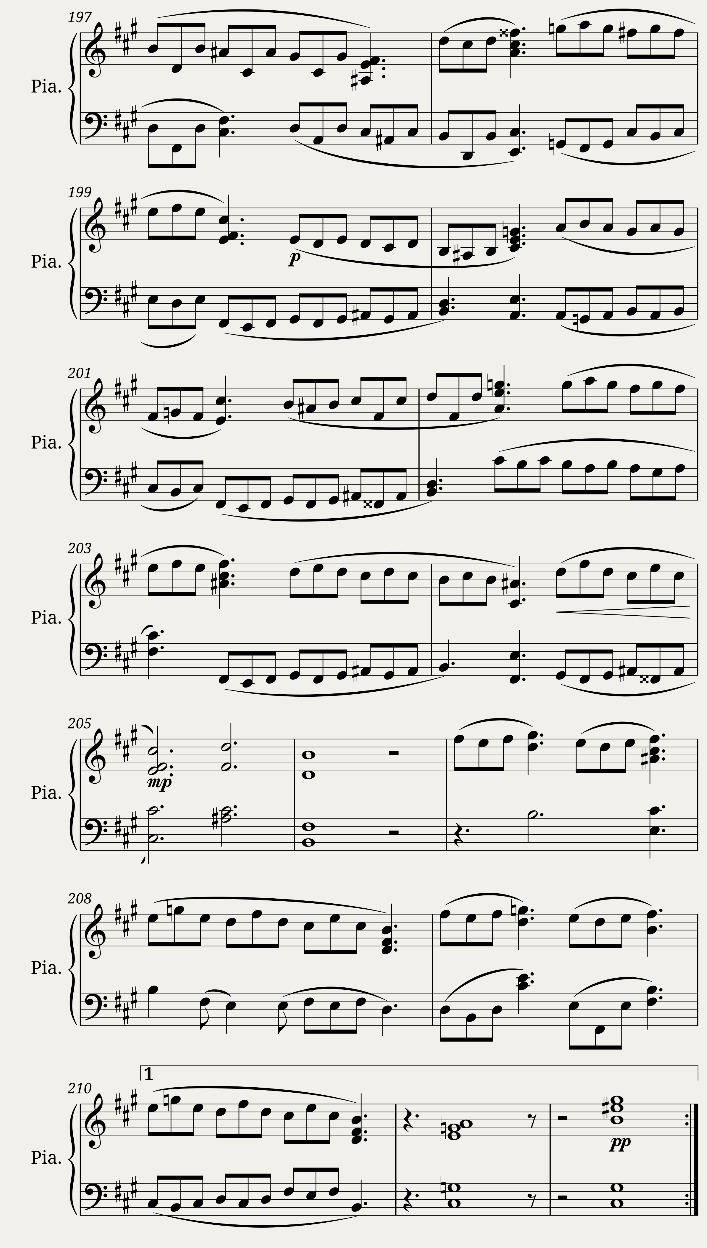 Piano Sonata n3 in F minor by Dominique Picard - 1st mv — 7/10