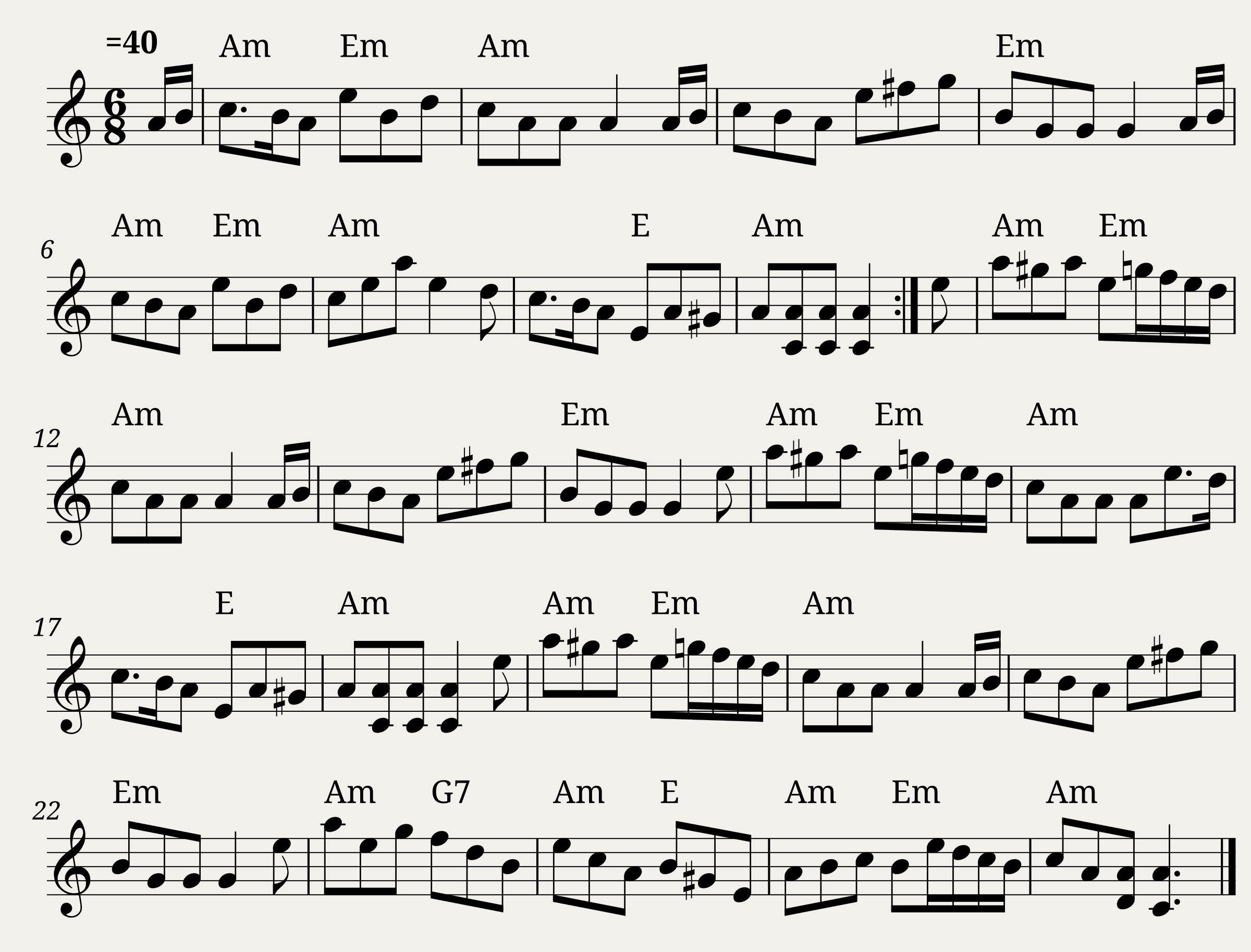 Nathaniel Gow's Lament for the Death of His Brother