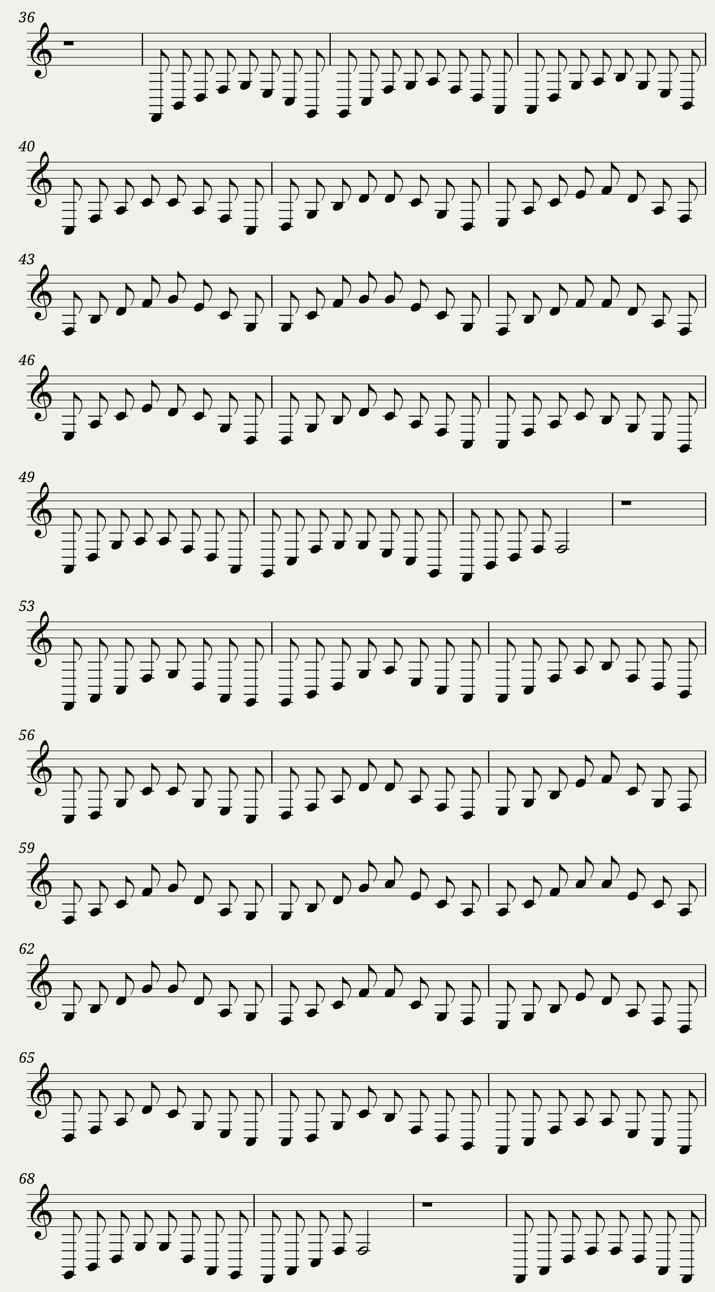 Chromatic Major & Minor arpeggios and inversions 2nd position E-A-D-G-C-F tuning — 2/3