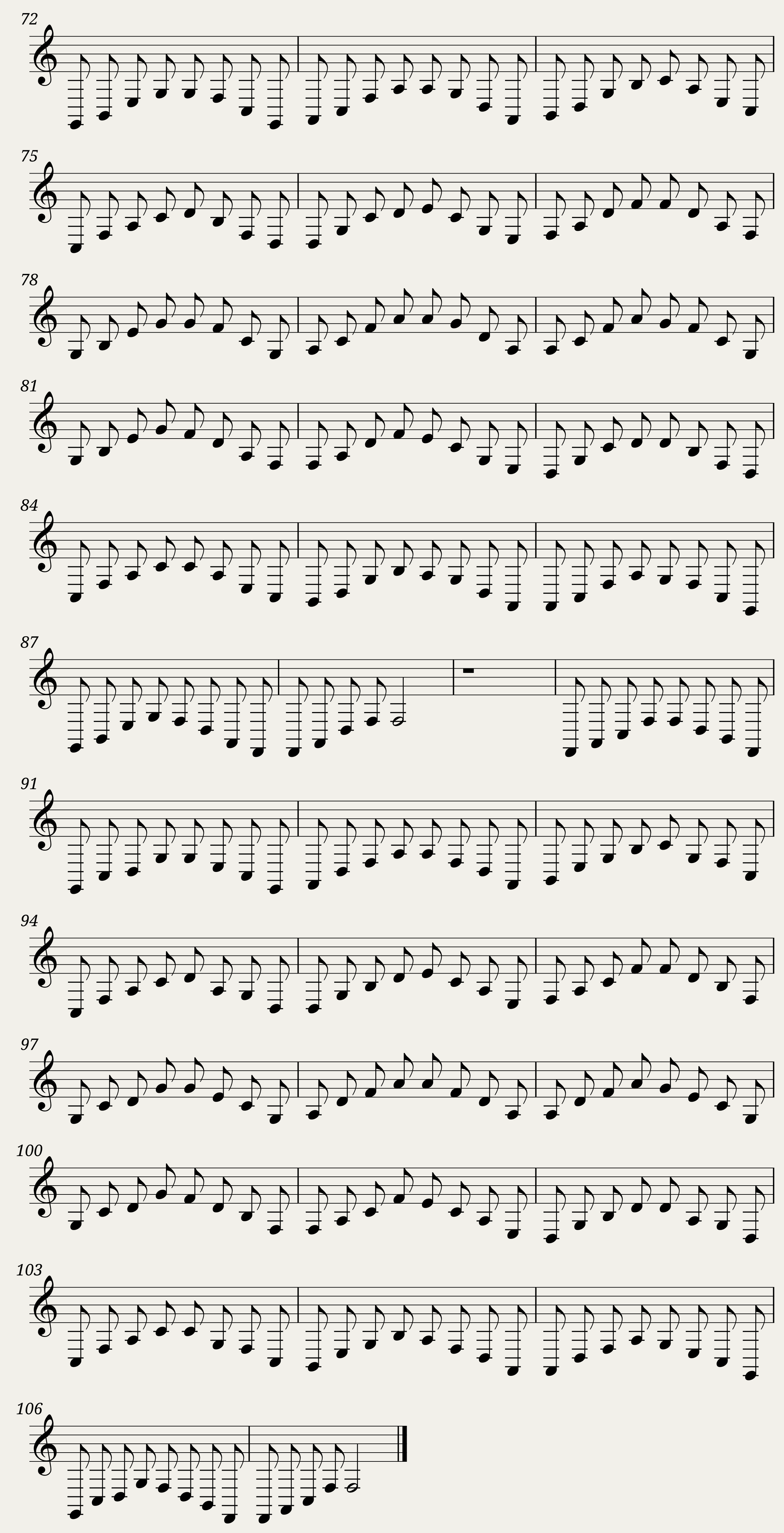 Chromatic Major & Minor arpeggios and inversions 2nd position E-A-D-G-C-F tuning — 3/3
